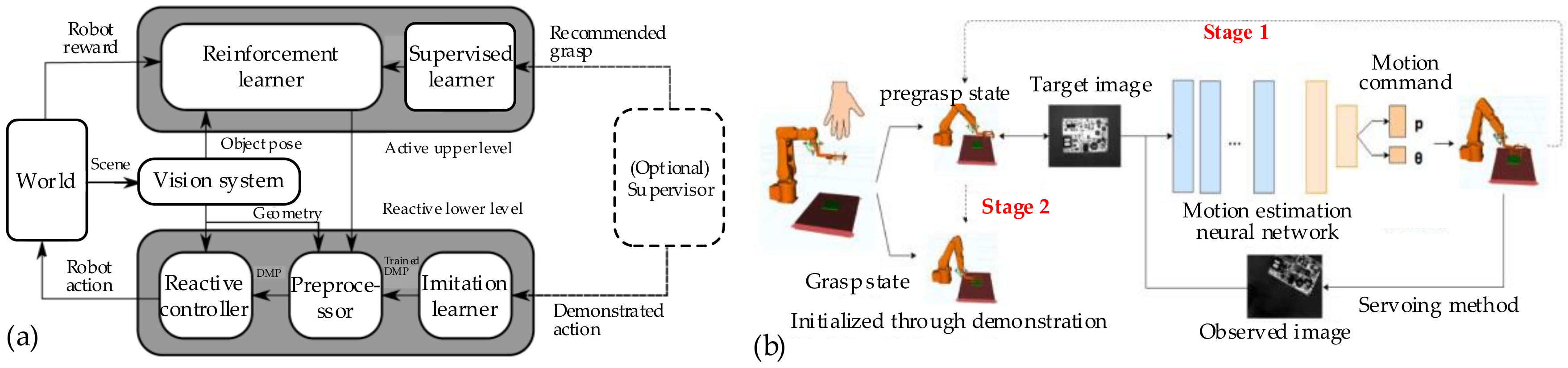 Sensors 20 03707 g014 Sensors 20 03707 g014