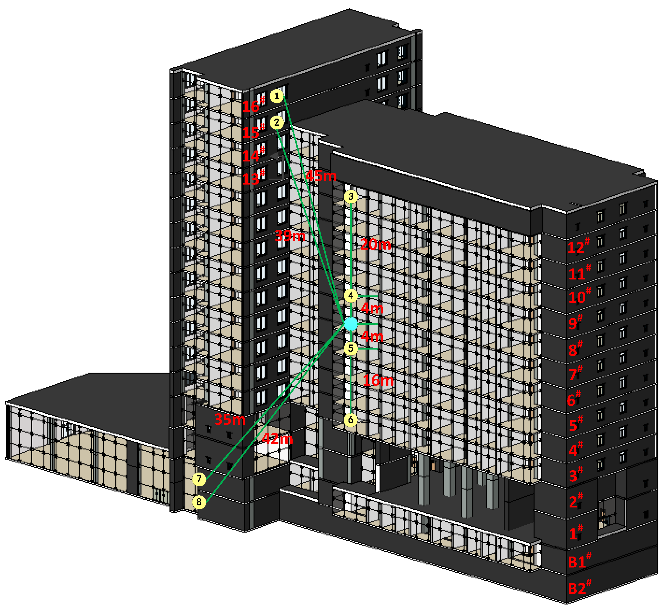 Sensors 20 03828 g003 Sensors 20 03828 g003