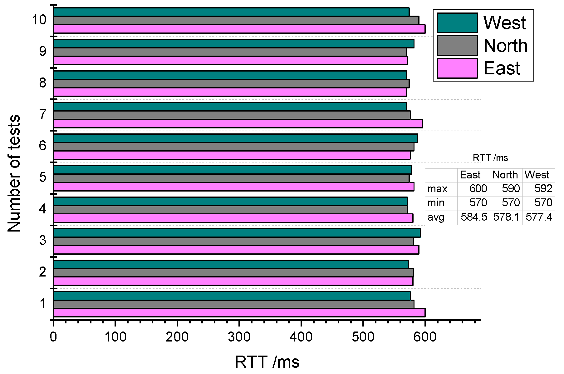 Sensors 20 03828 g011 Sensors 20 03828 g011