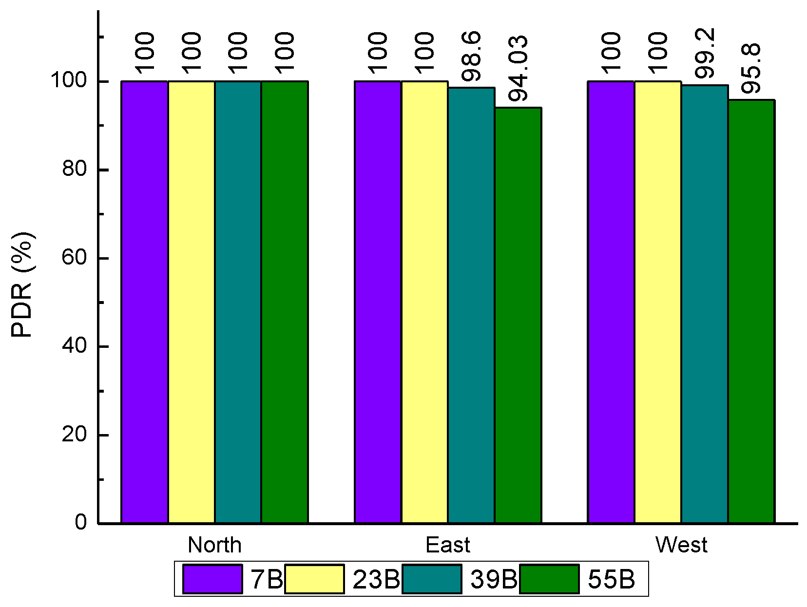 Sensors 20 03828 g013 Sensors 20 03828 g013