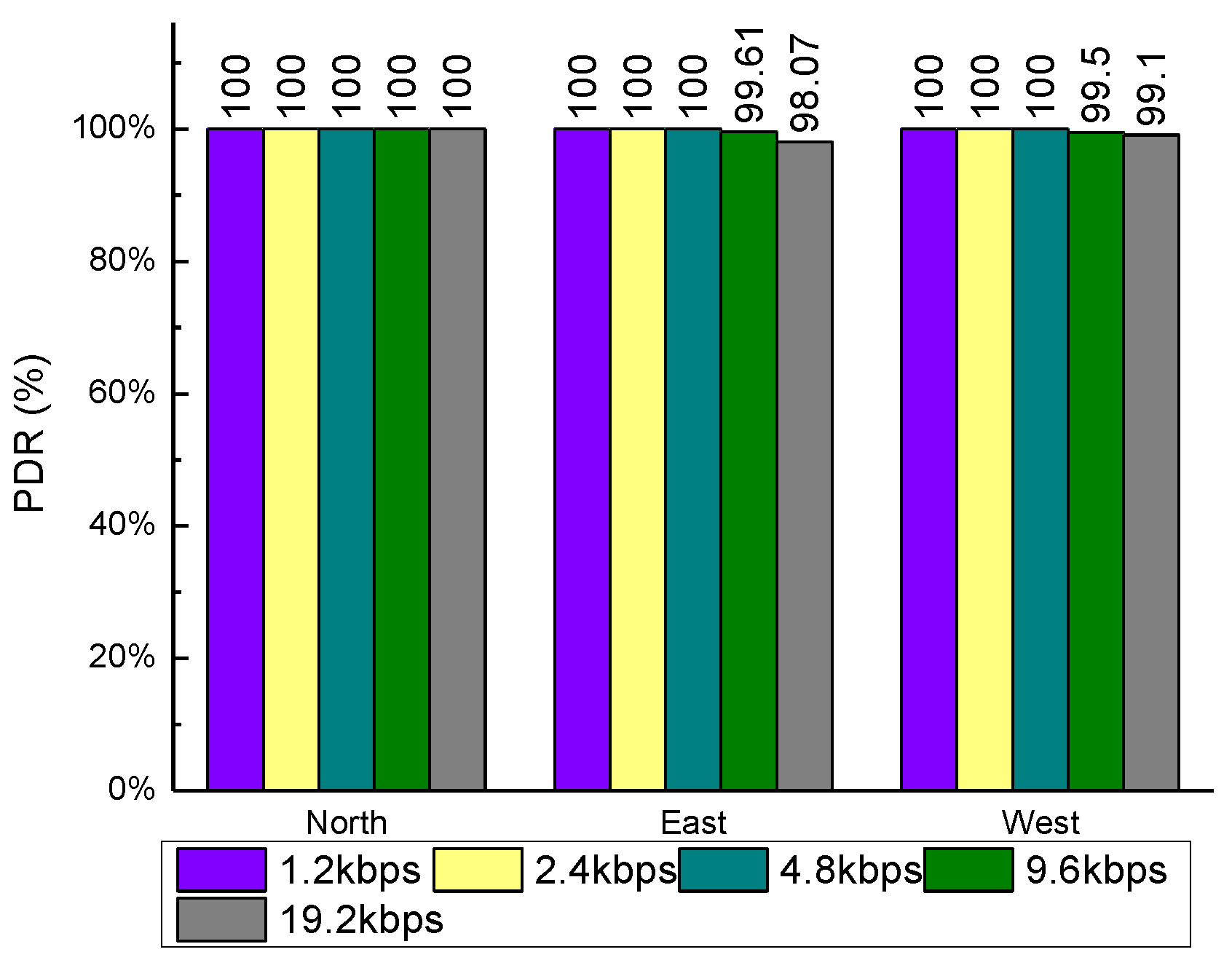 Sensors 20 03828 g014 Sensors 20 03828 g014