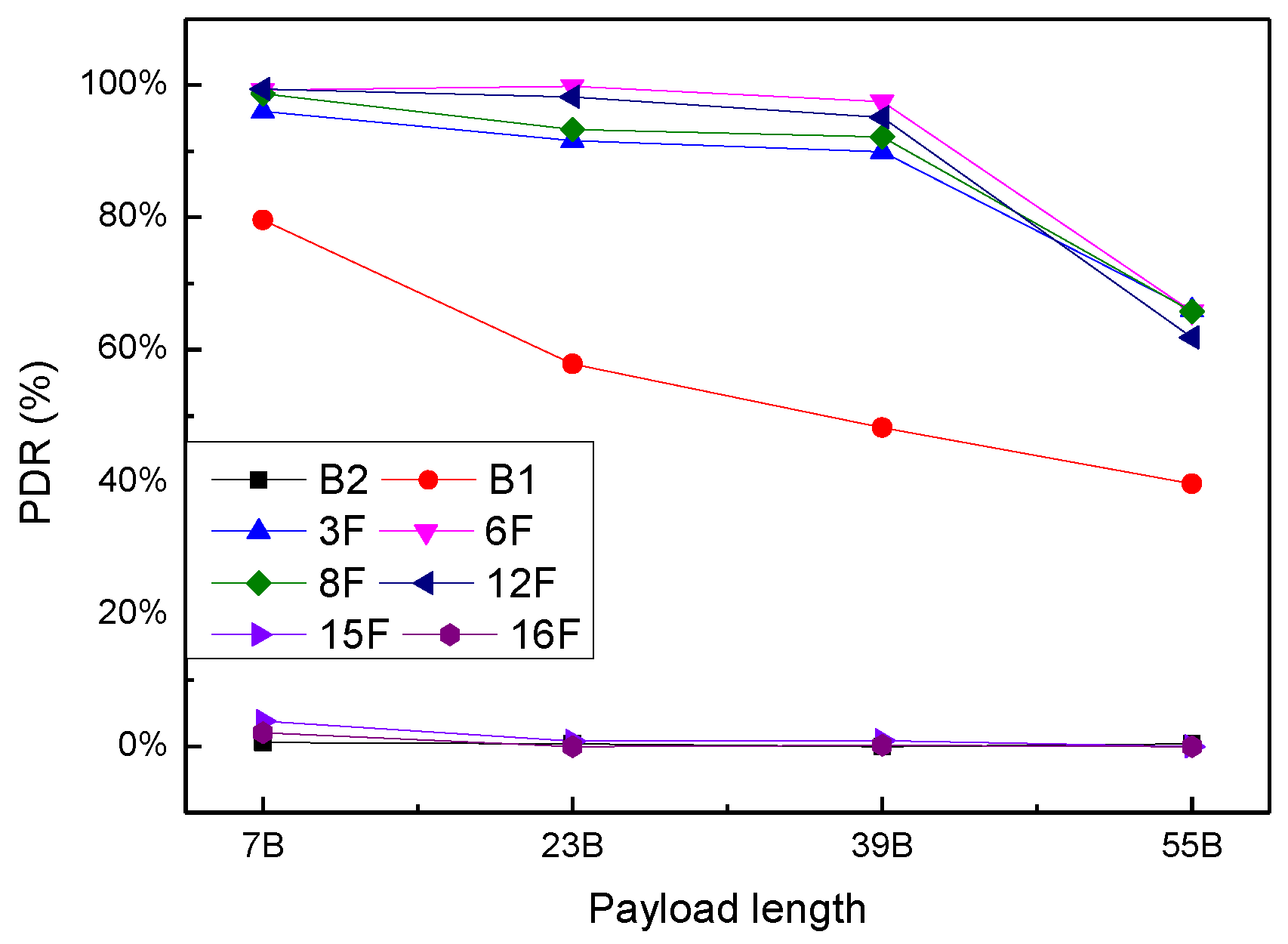 Sensors 20 03828 g016 Sensors 20 03828 g016