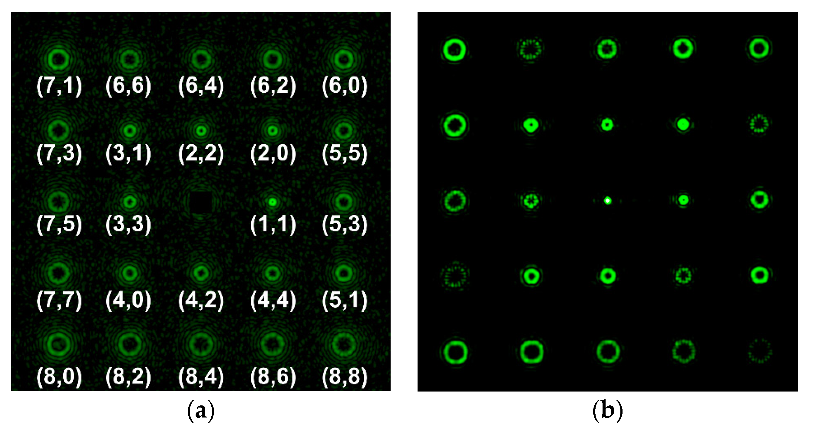 Sensors 20 03850 g008 Sensors 20 03850 g008