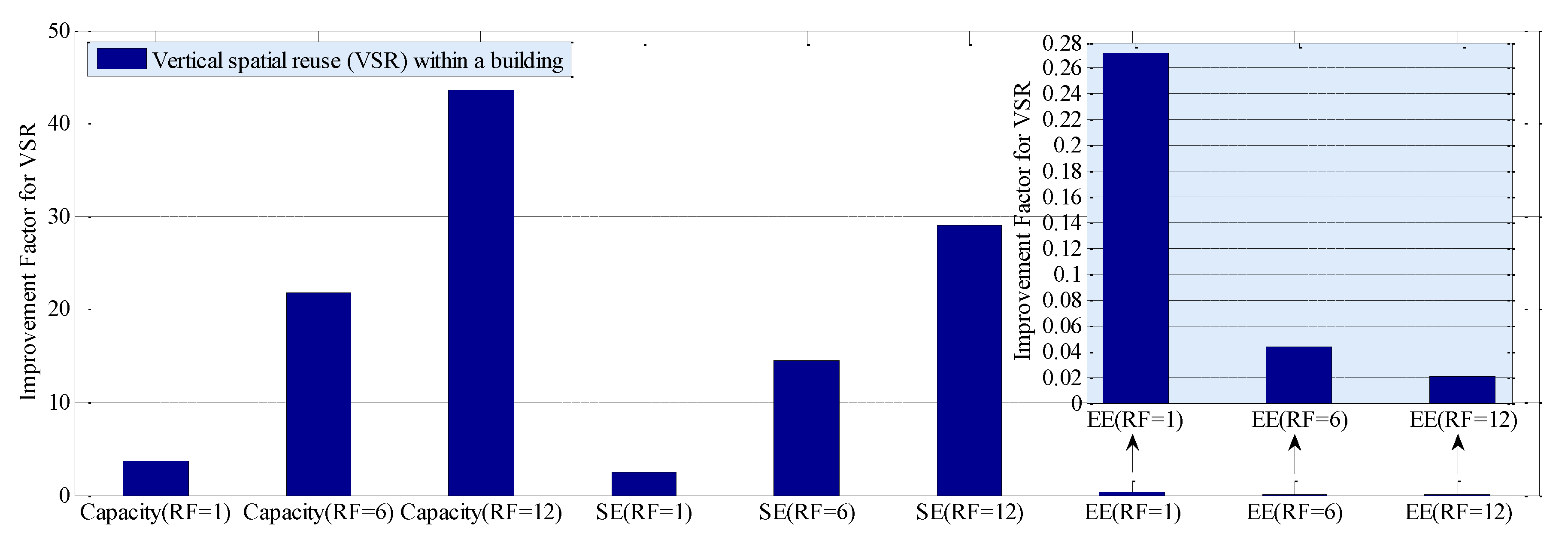 Sensors 20 03979 g002