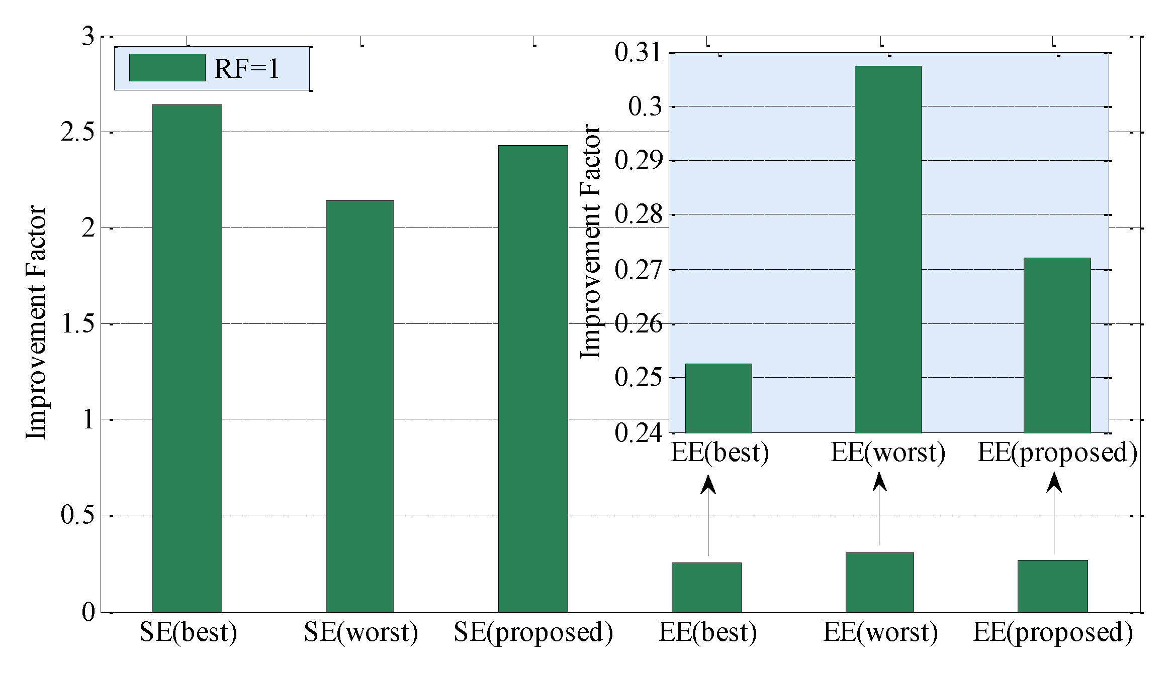 Sensors 20 03979 g003