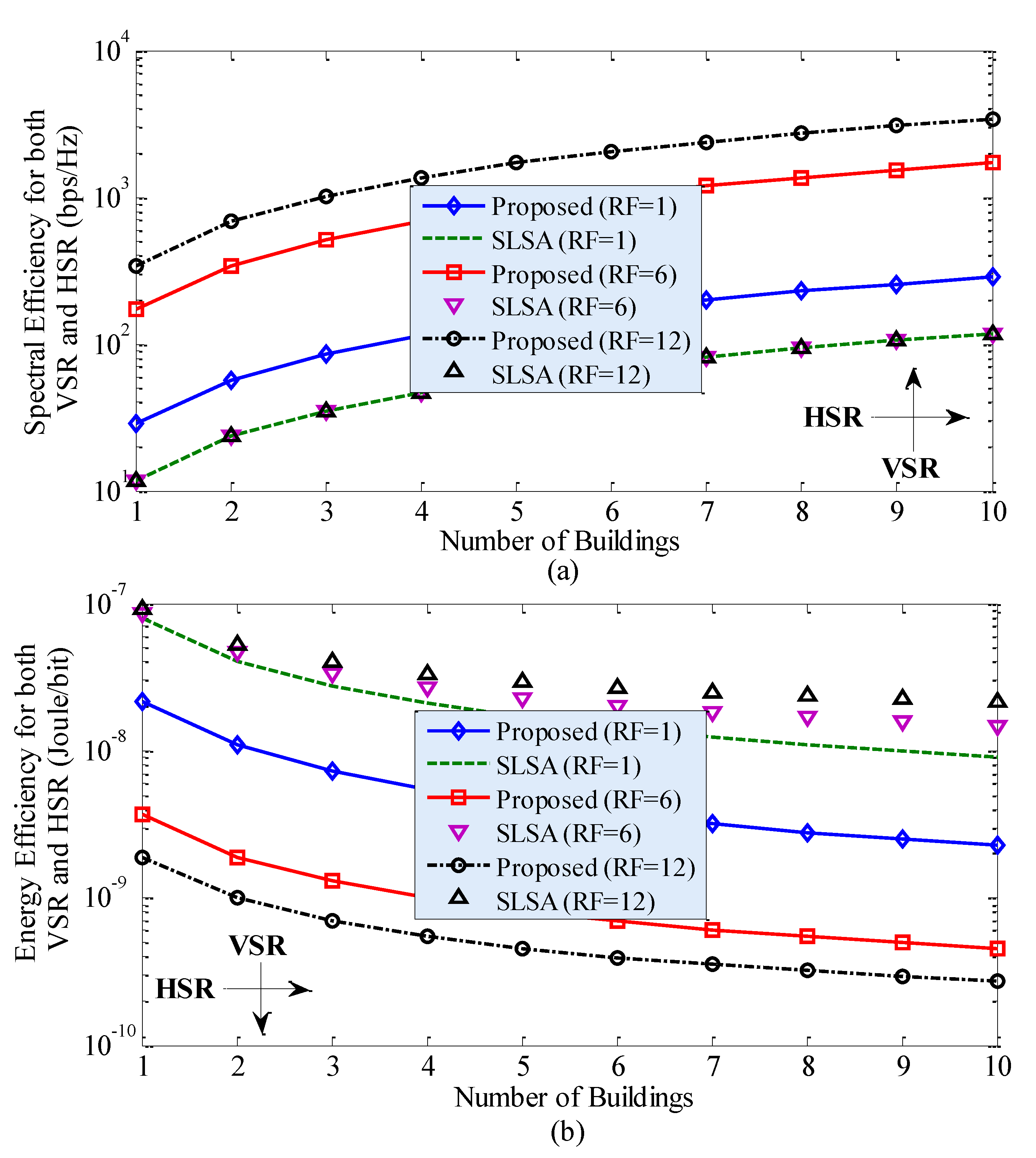 Sensors 20 03979 g005