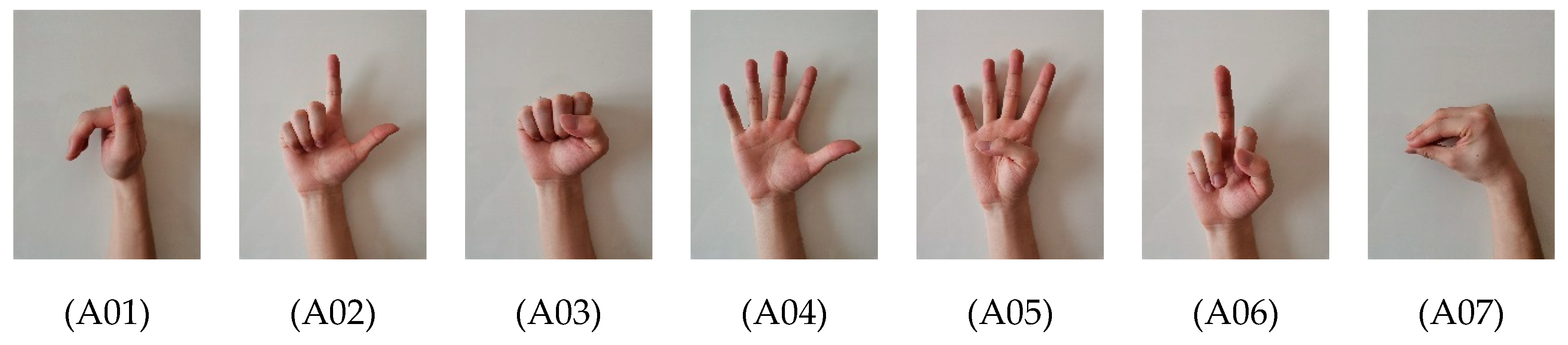 Sensors 20 03994 g003a Sensors 20 03994 g003a