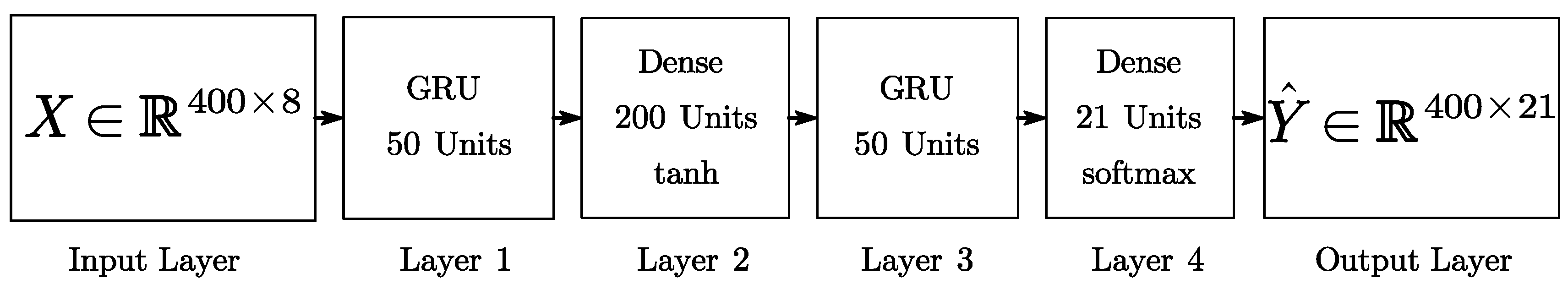 Sensors 20 03994 g005 Sensors 20 03994 g005