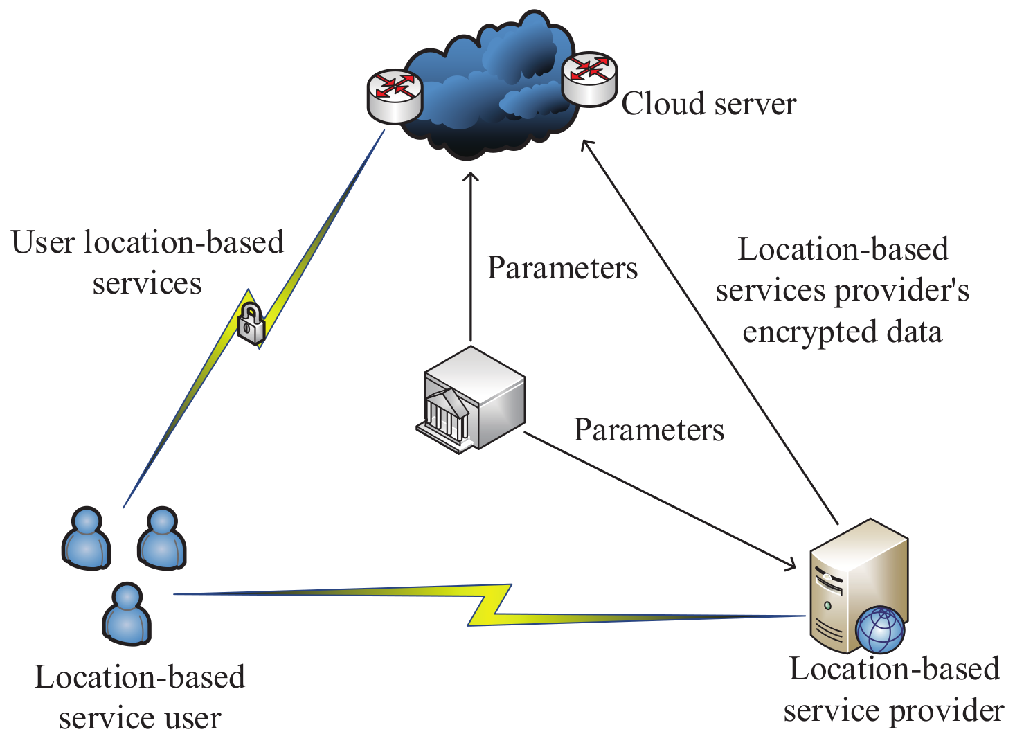 Sensors 20 04253 g012 Sensors 20 04253 g012