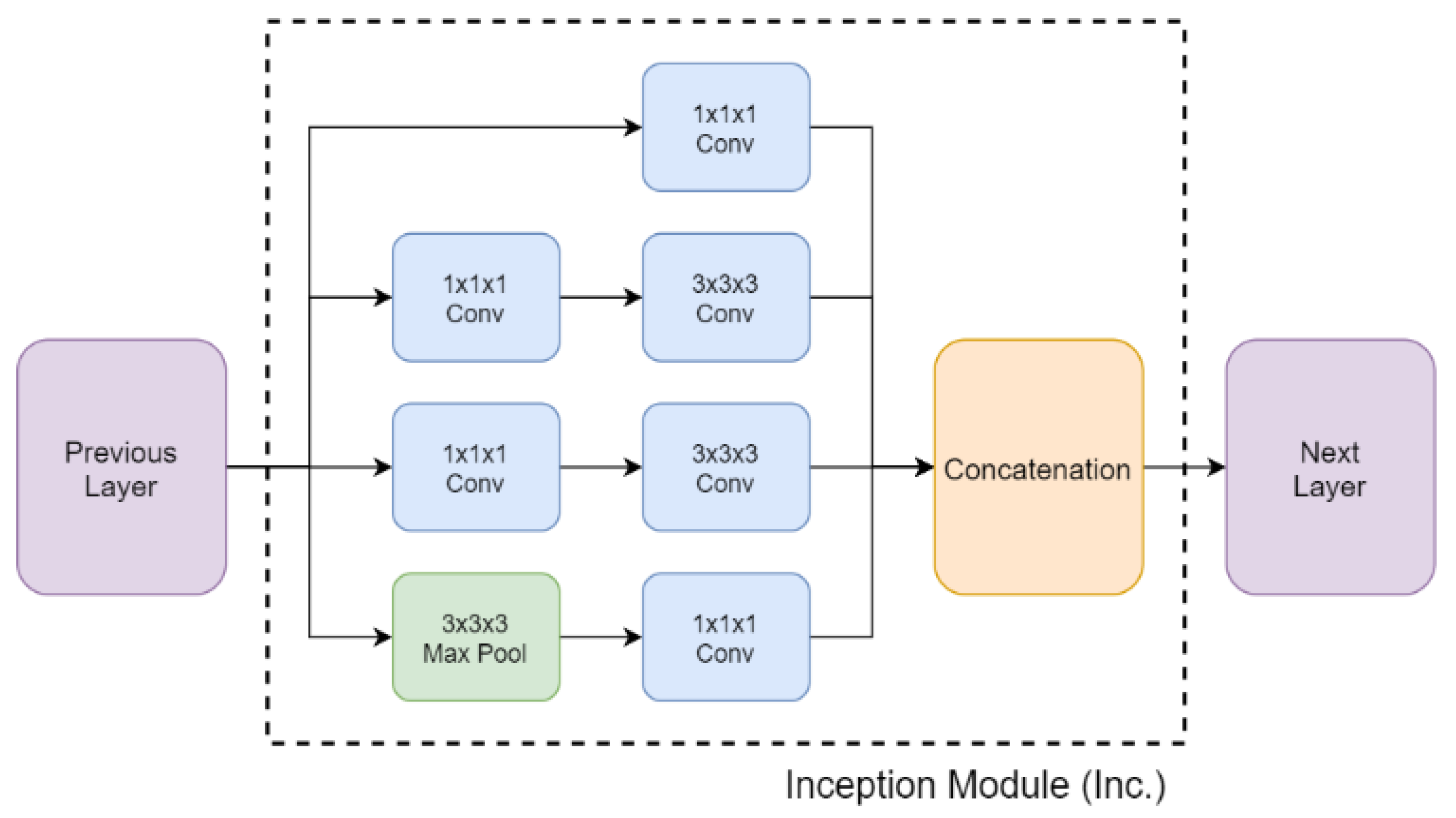 Sensors 20 04758 g007 Sensors 20 04758 g007