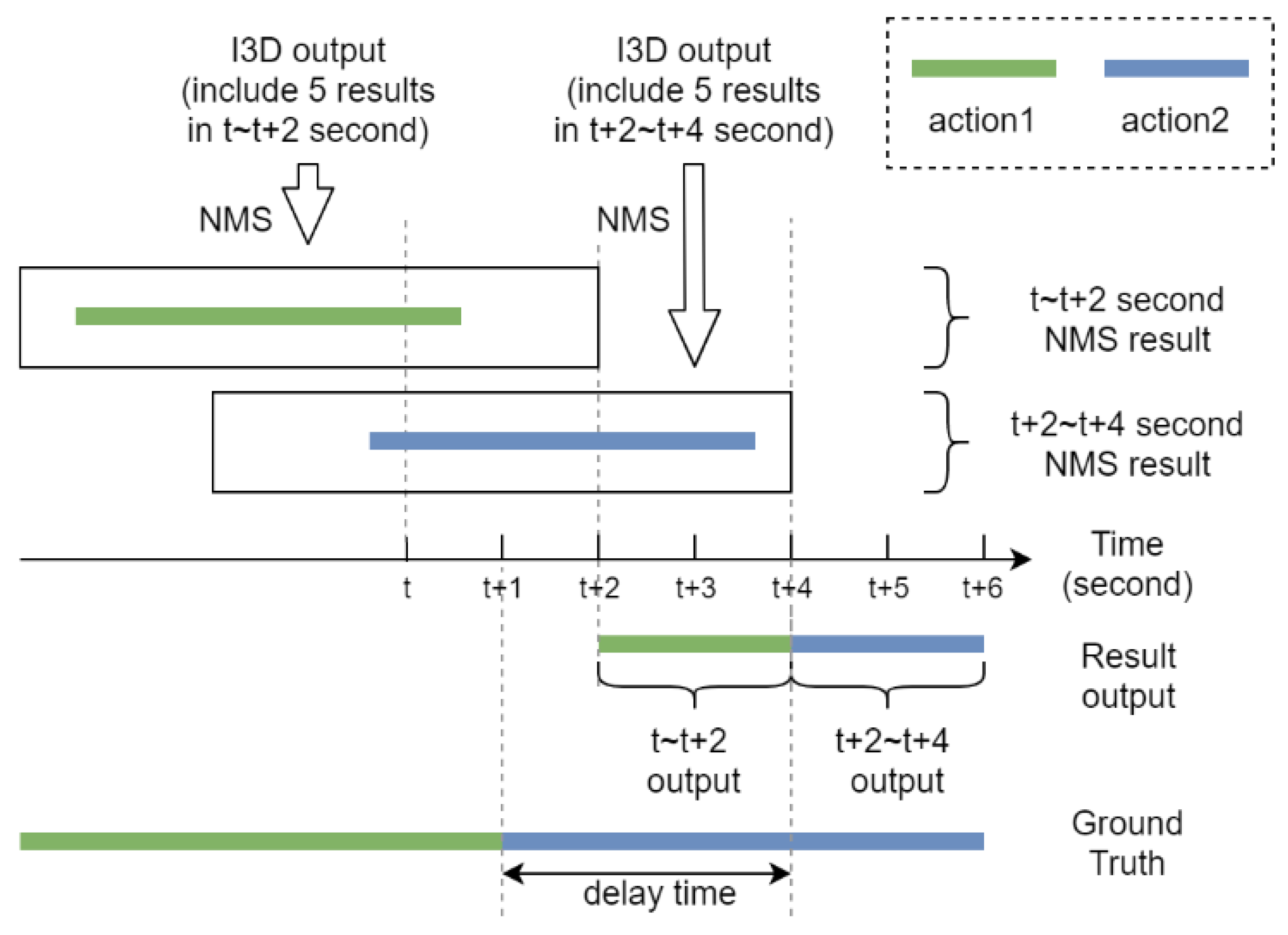 Sensors 20 04758 g008 Sensors 20 04758 g008