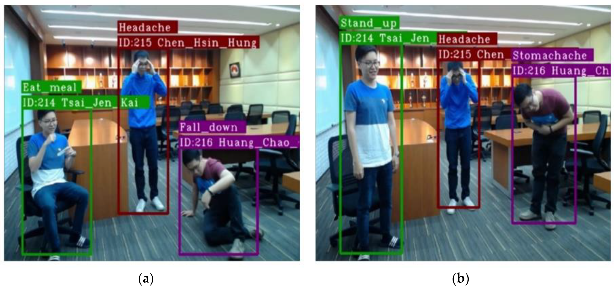 Sensors 20 04758 g009 Sensors 20 04758 g009