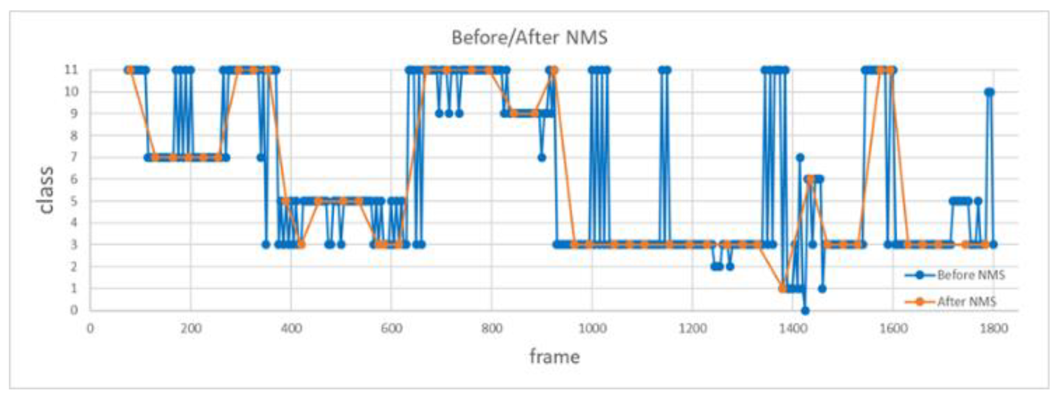 Sensors 20 04758 g016 Sensors 20 04758 g016