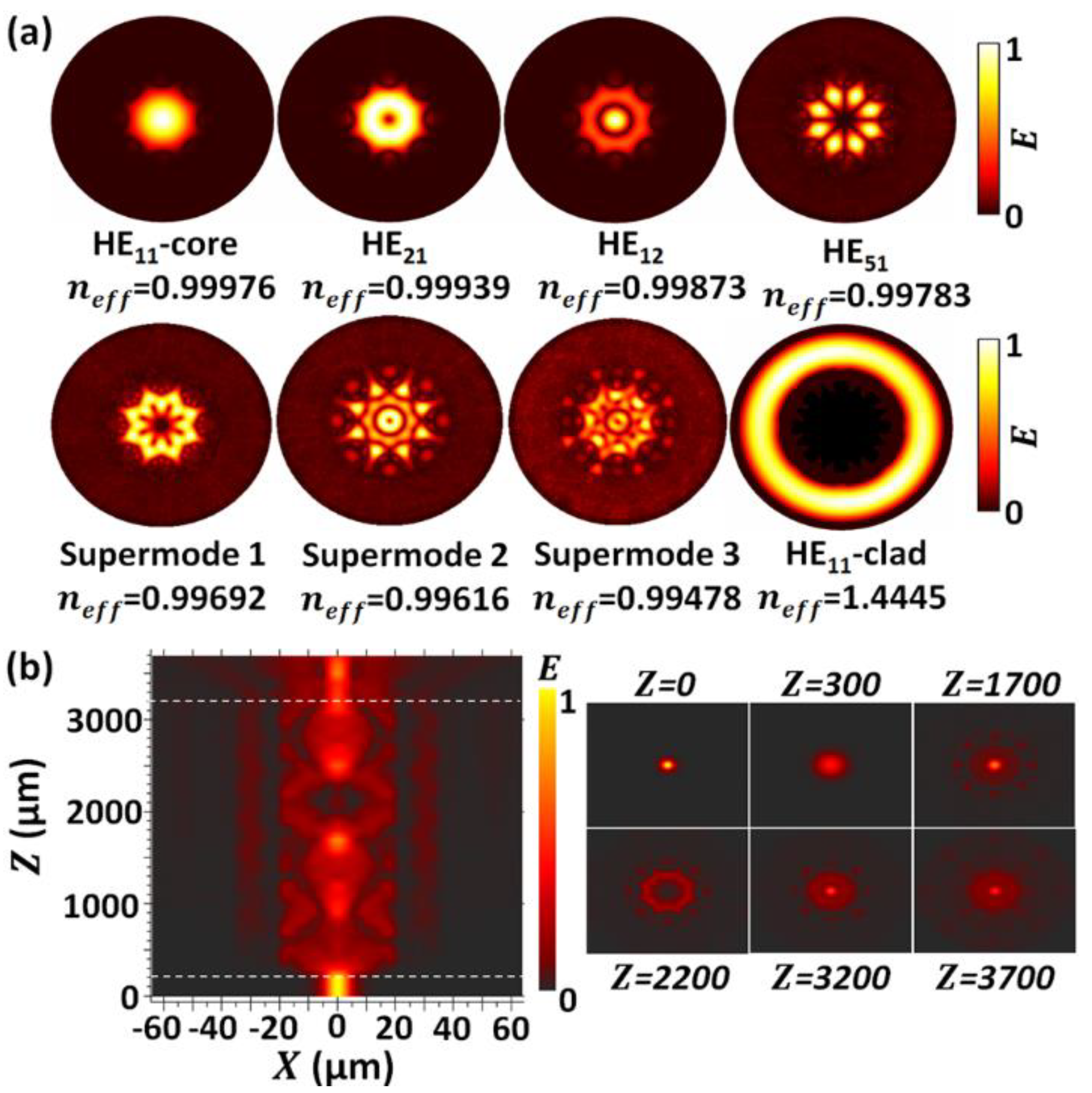 Sensors 20 04763 g002