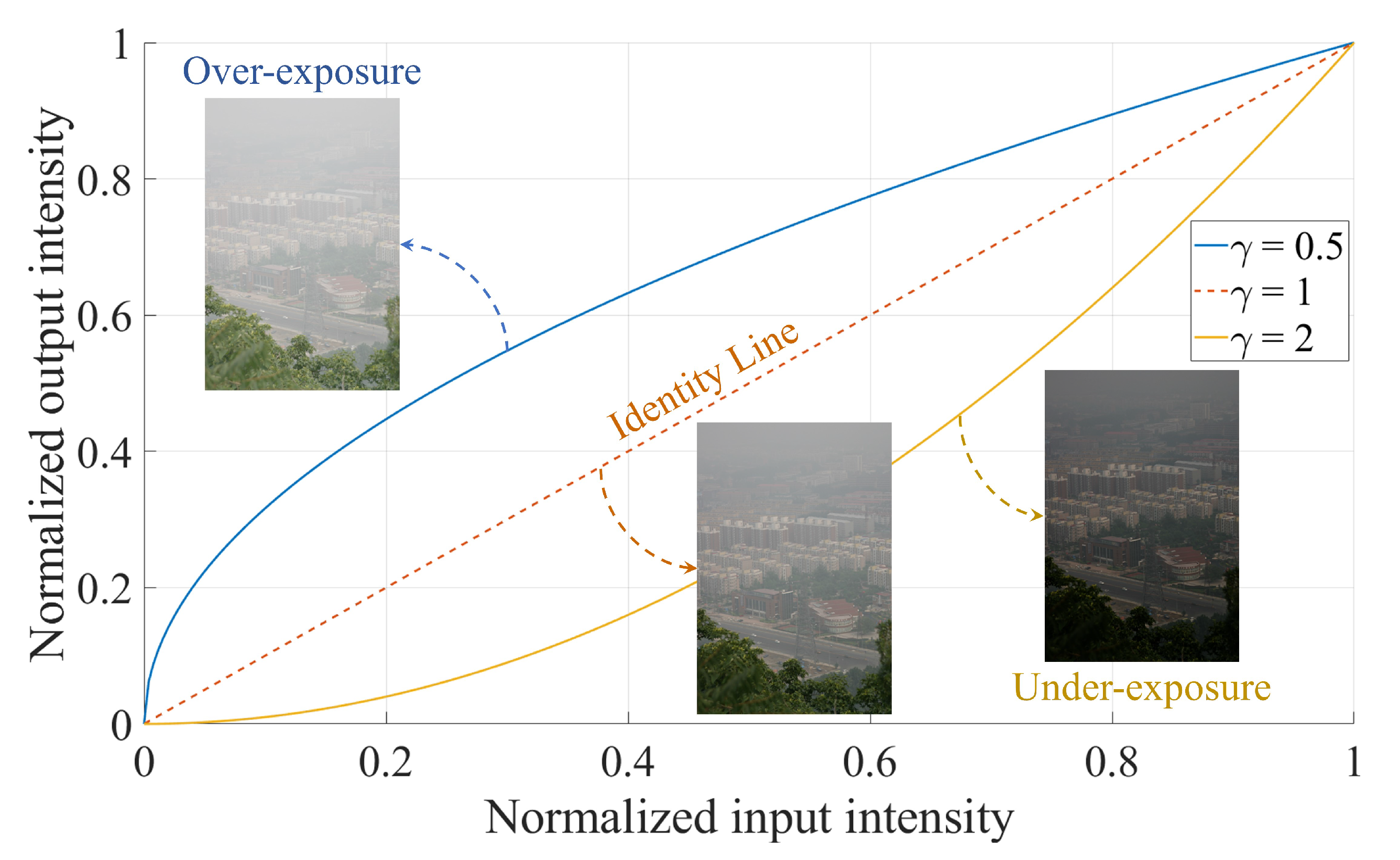 Sensors 20 05170 g006 Sensors 20 05170 g006