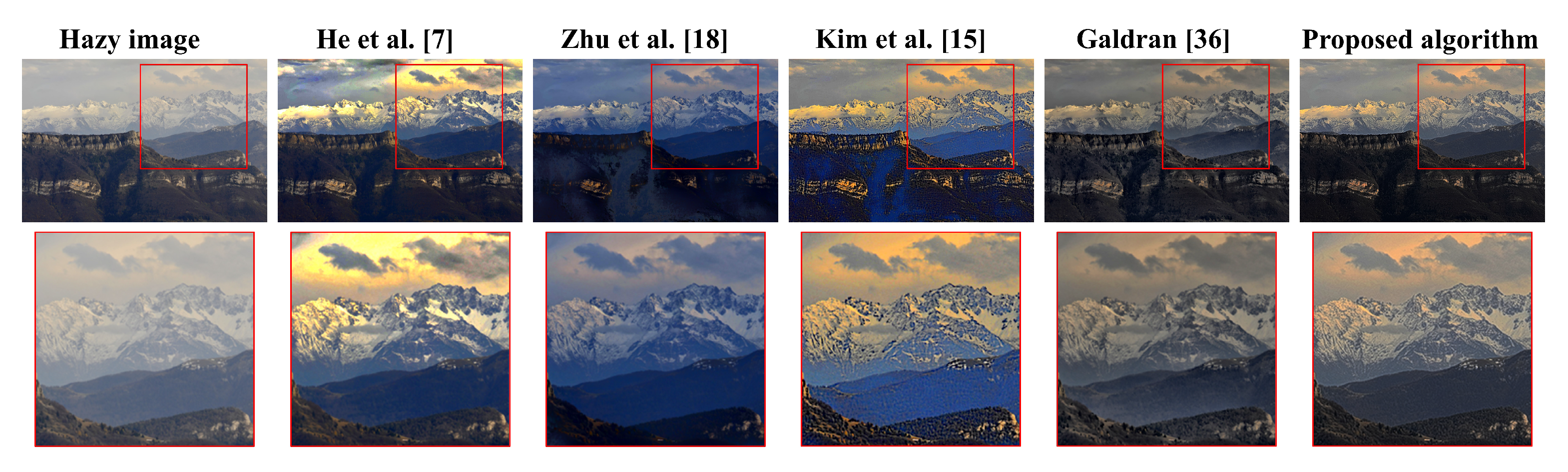 Sensors 20 05170 g009 Sensors 20 05170 g009
