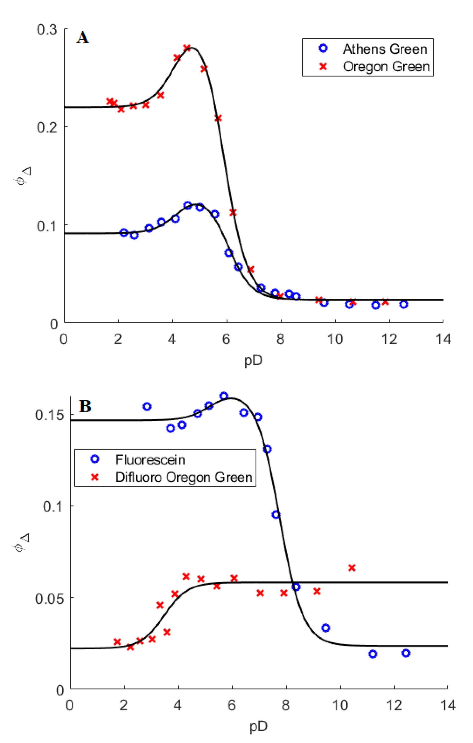 Sensors 20 05172 g007 Sensors 20 05172 g007