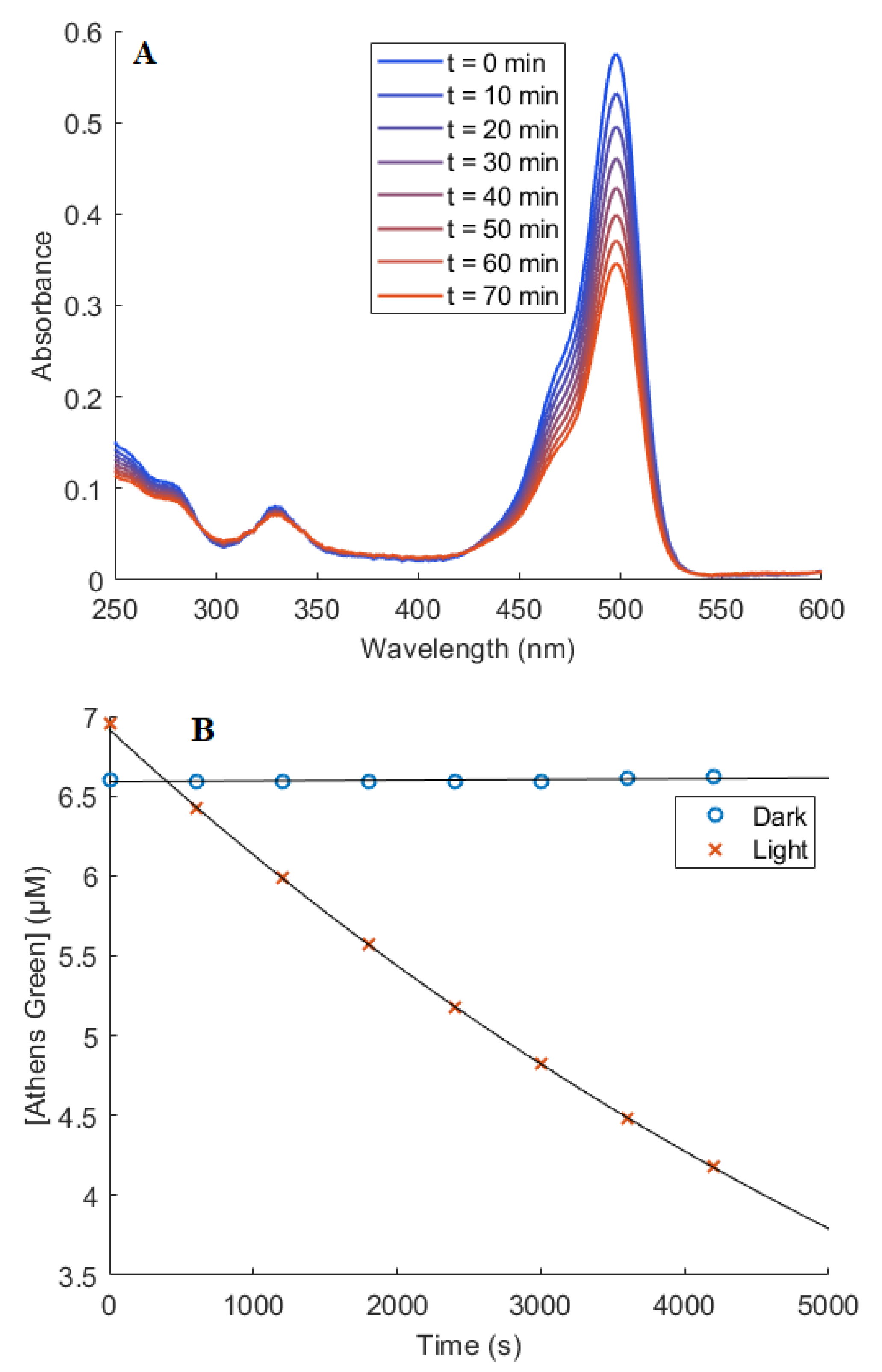 Sensors 20 05172 g009 Sensors 20 05172 g009