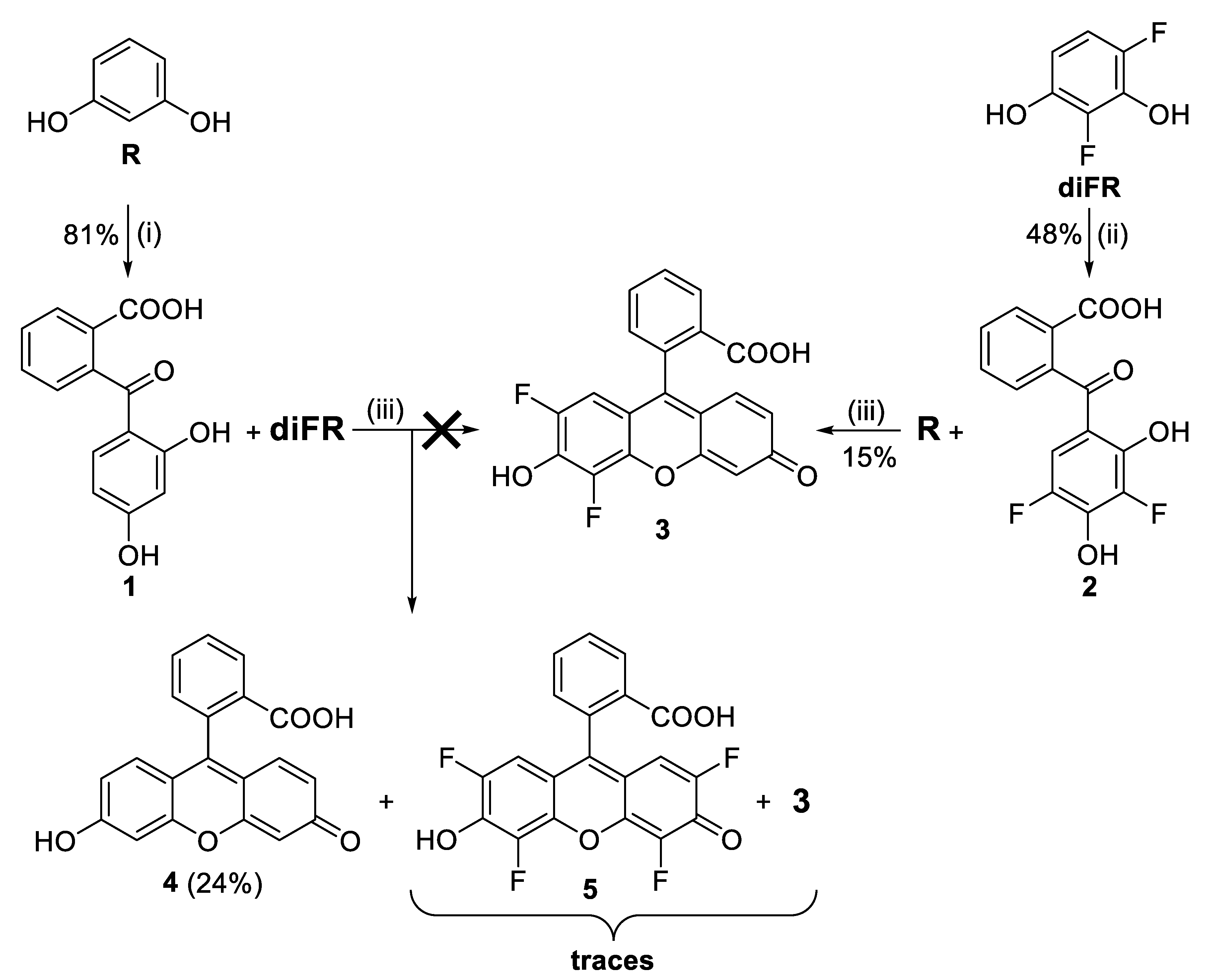 Sensors 20 05172 sch001 Sensors 20 05172 sch001