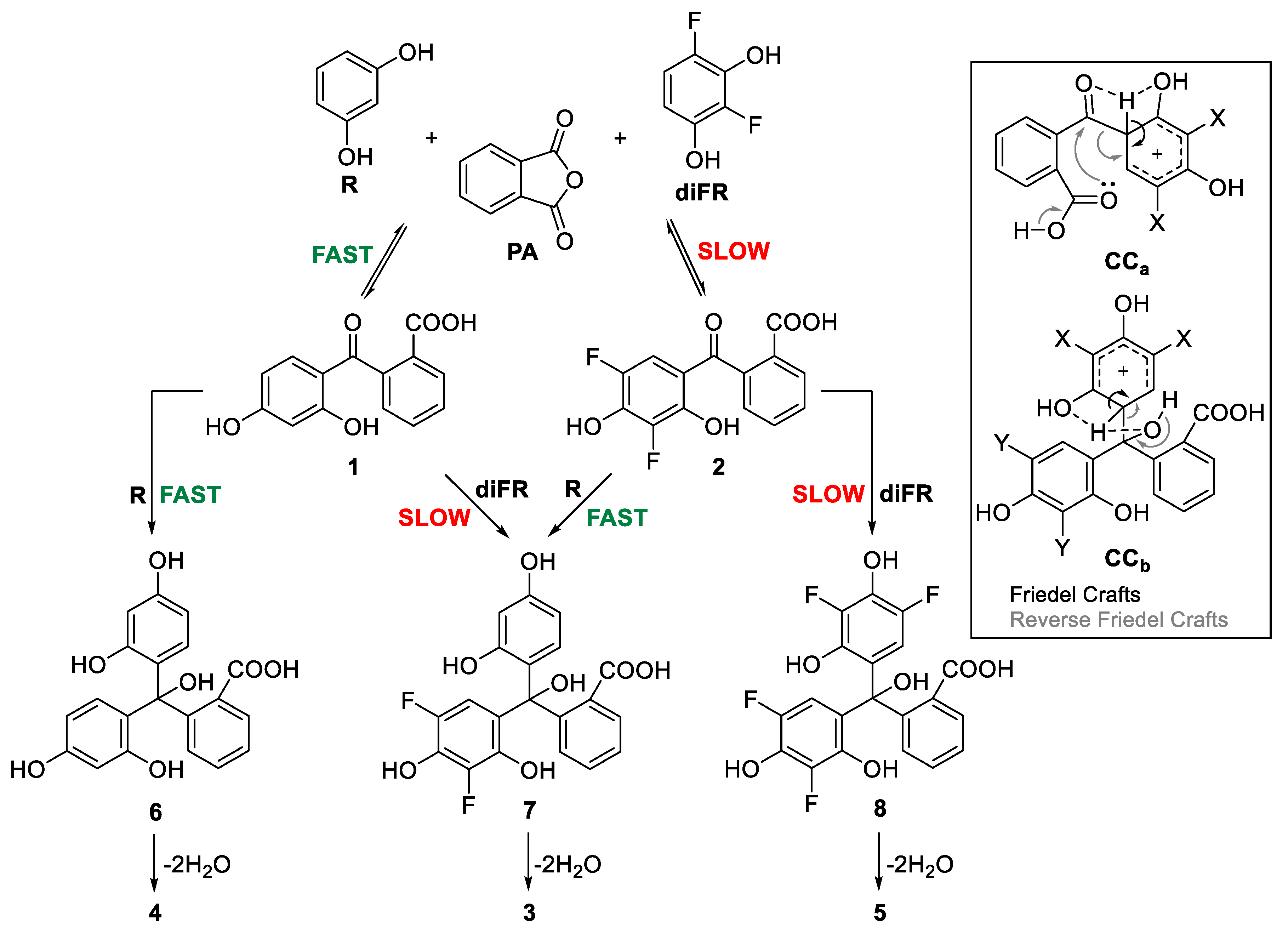 Sensors 20 05172 sch002 Sensors 20 05172 sch002