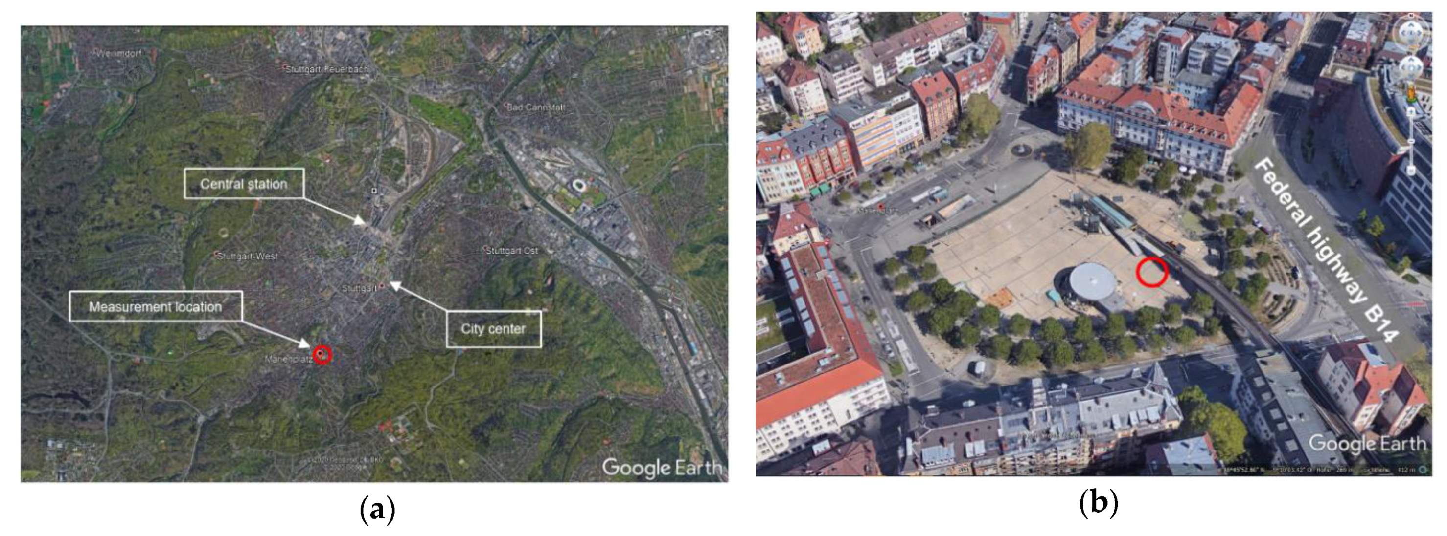 Sensors 20 05175 g014 Sensors 20 05175 g014