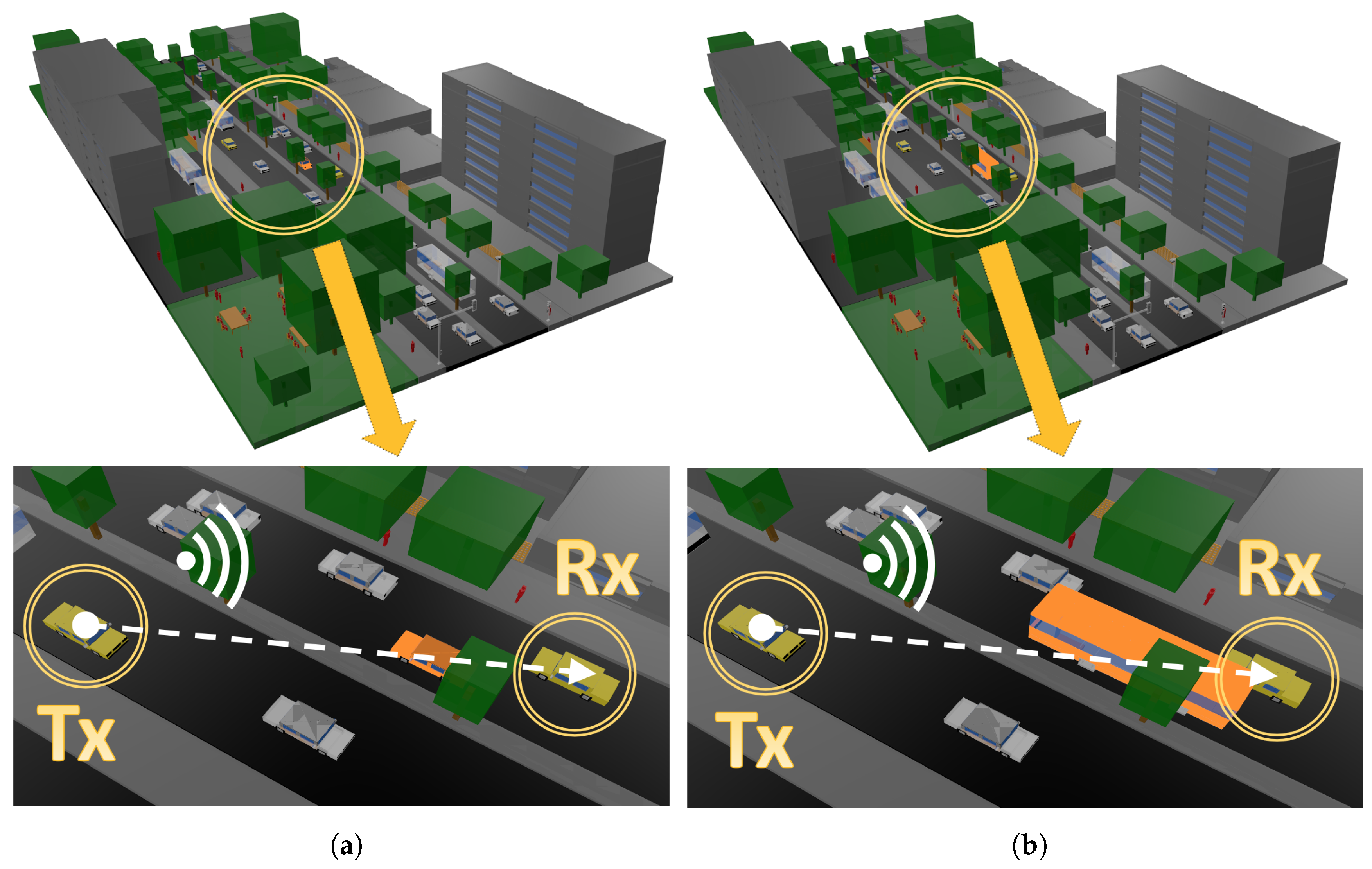 Sensors 20 05284 g005