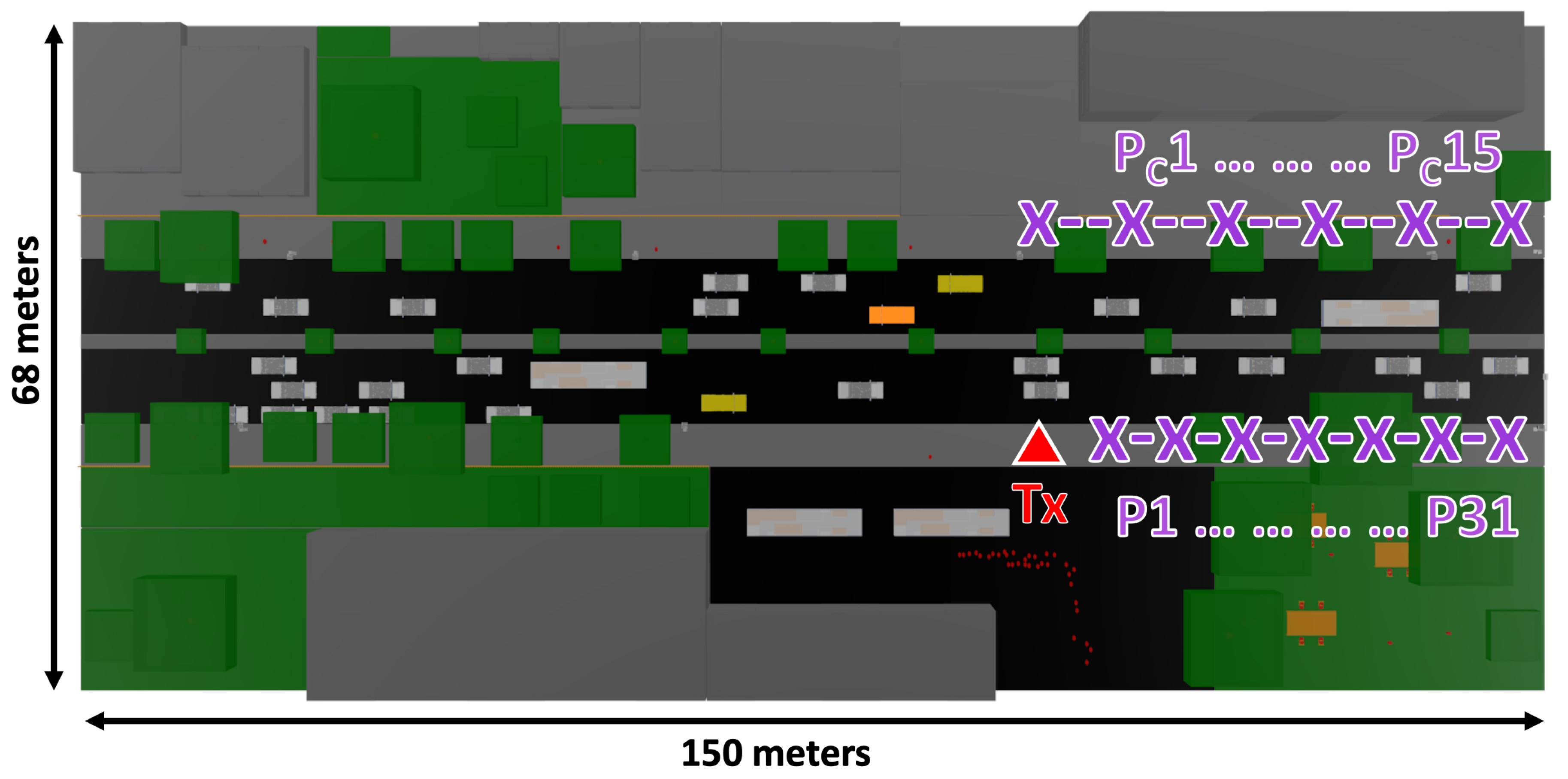 Sensors 20 05284 g008