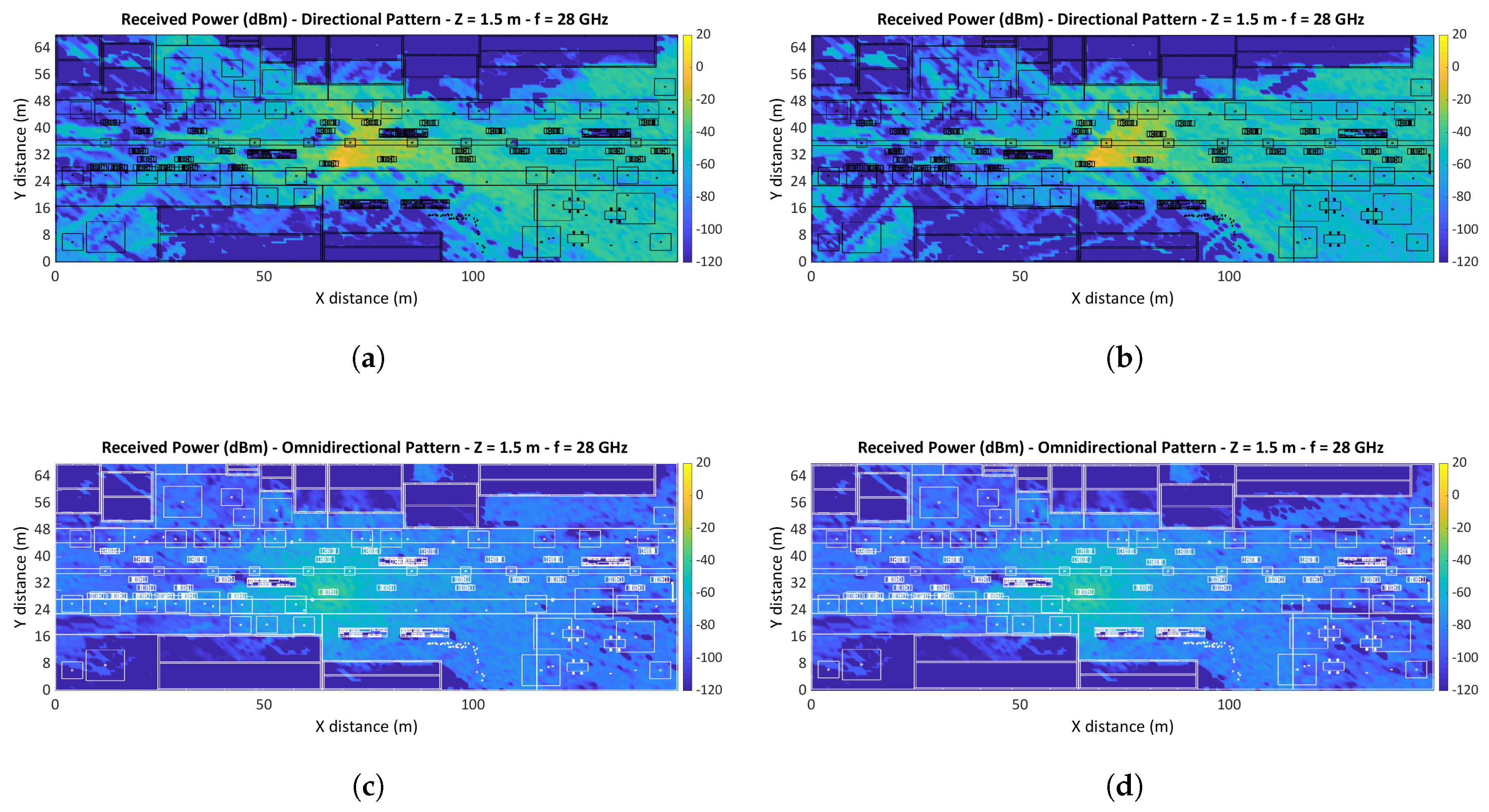 Sensors 20 05284 g010