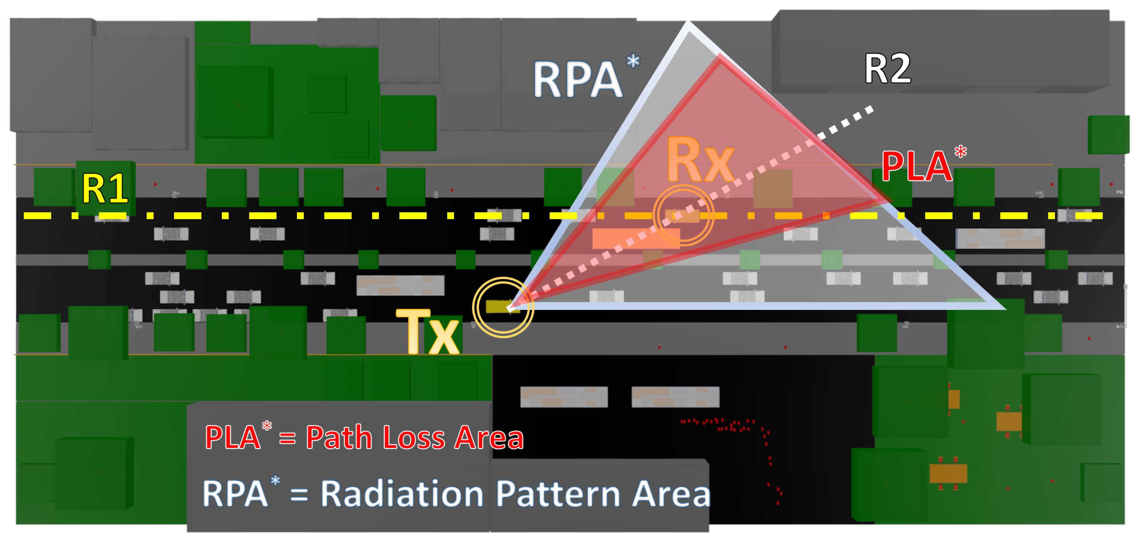 Sensors 20 05284 g011