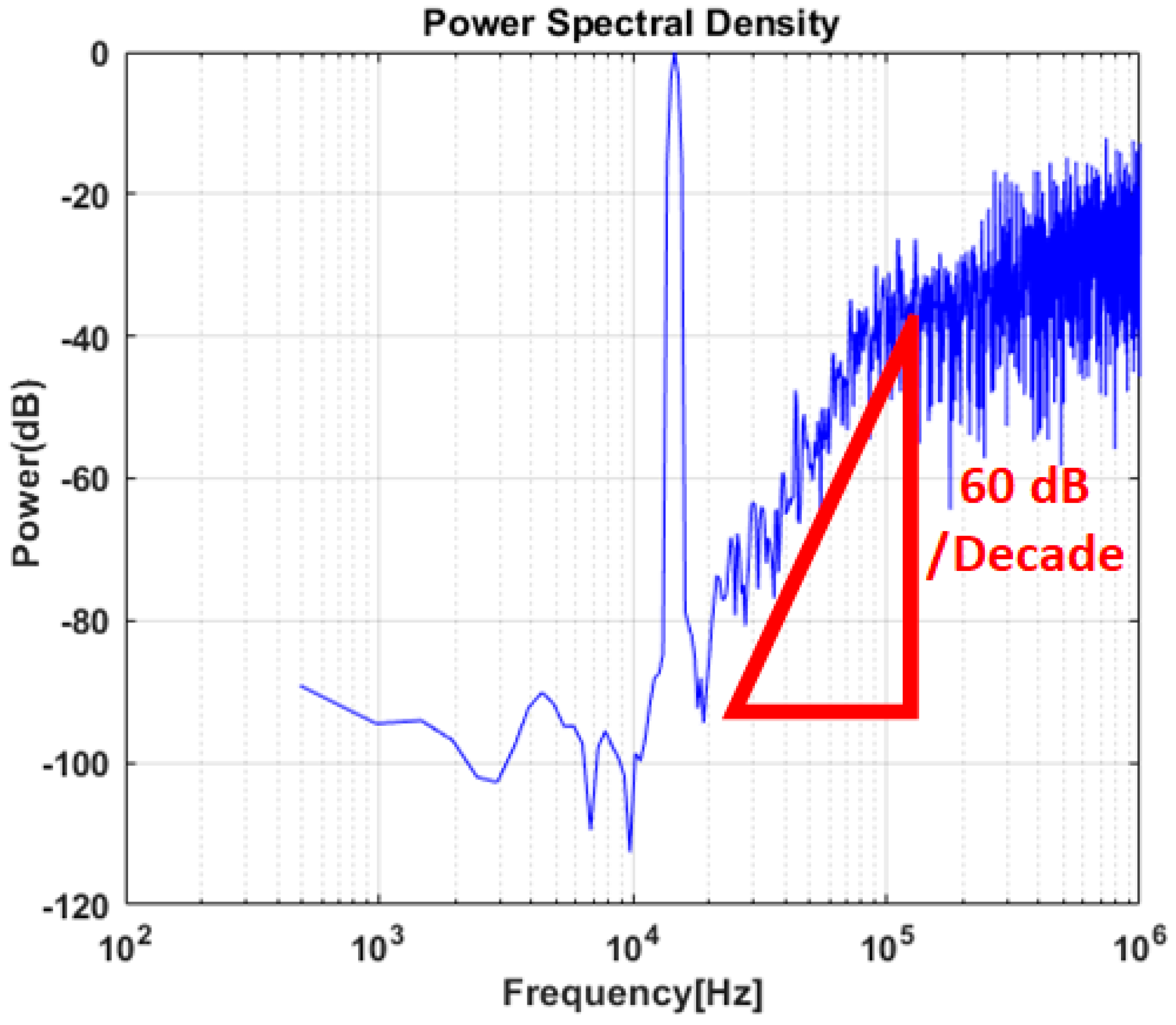 Sensors 20 05285 g014