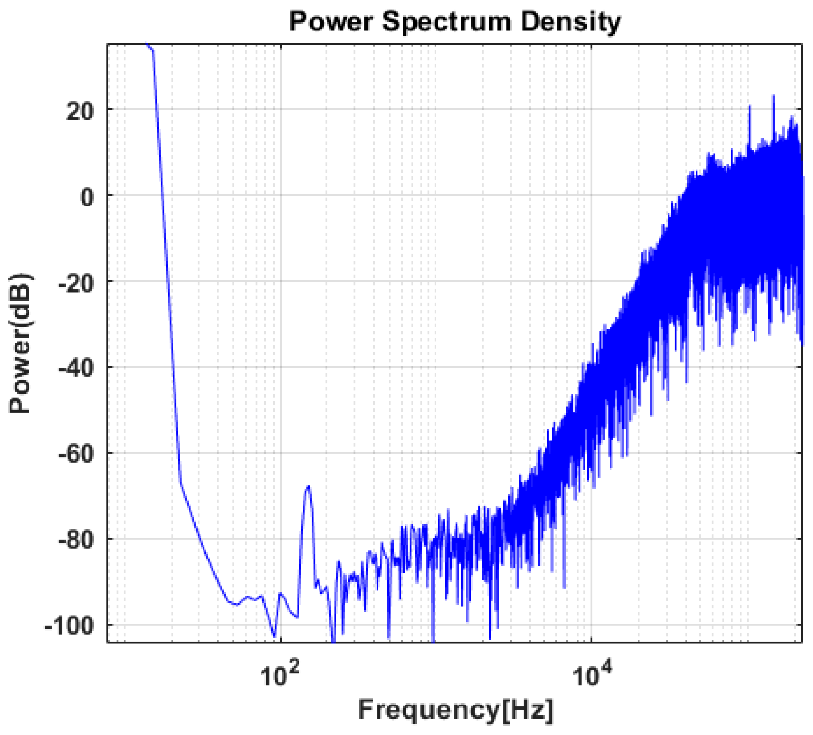 Sensors 20 05285 g016