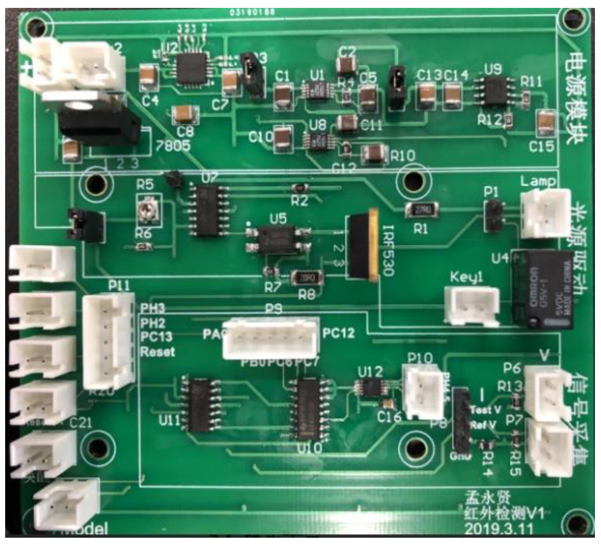 Sensors 20 05461 g005