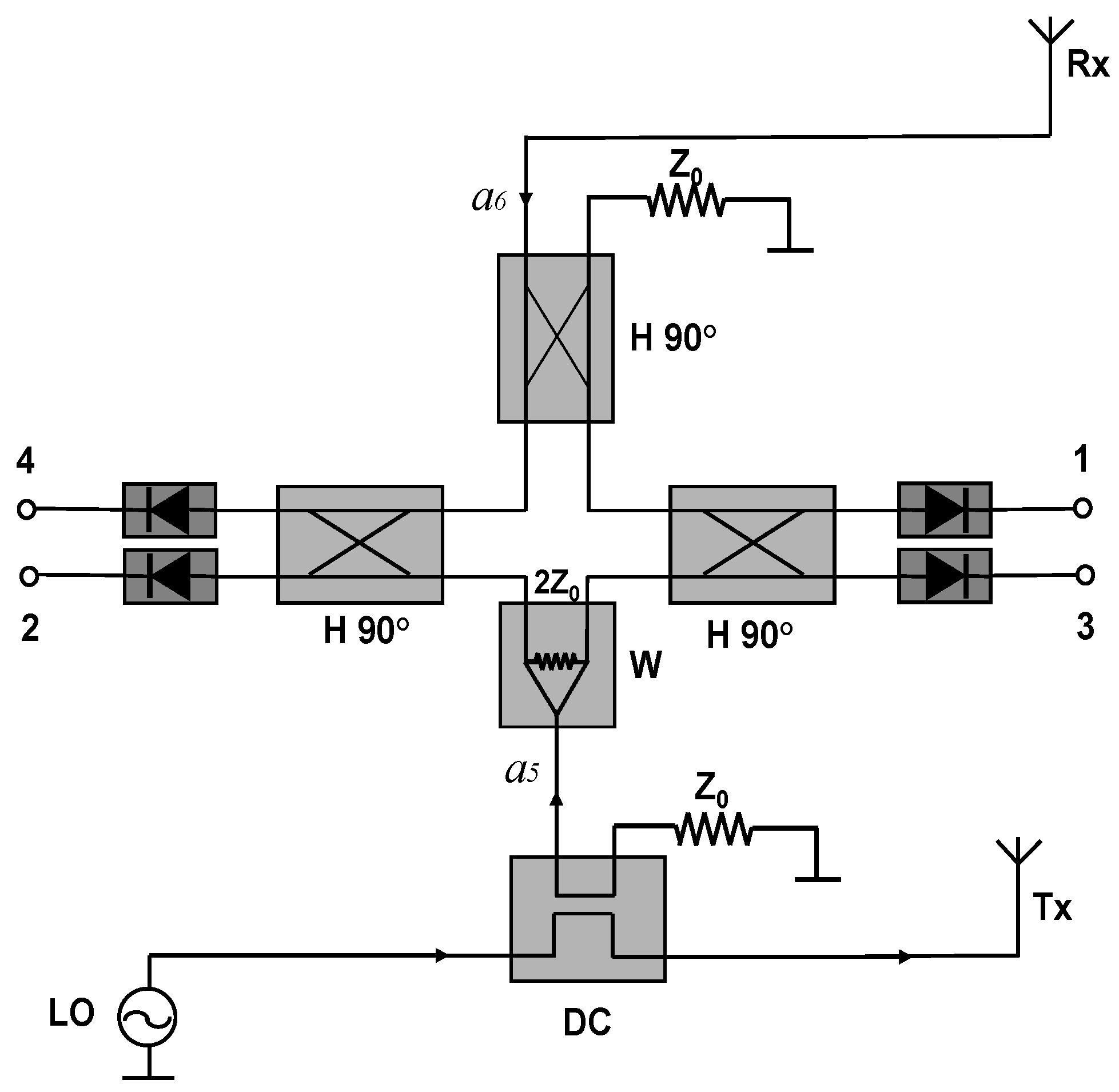 Sensors 20 05477 g002 Sensors 20 05477 g002