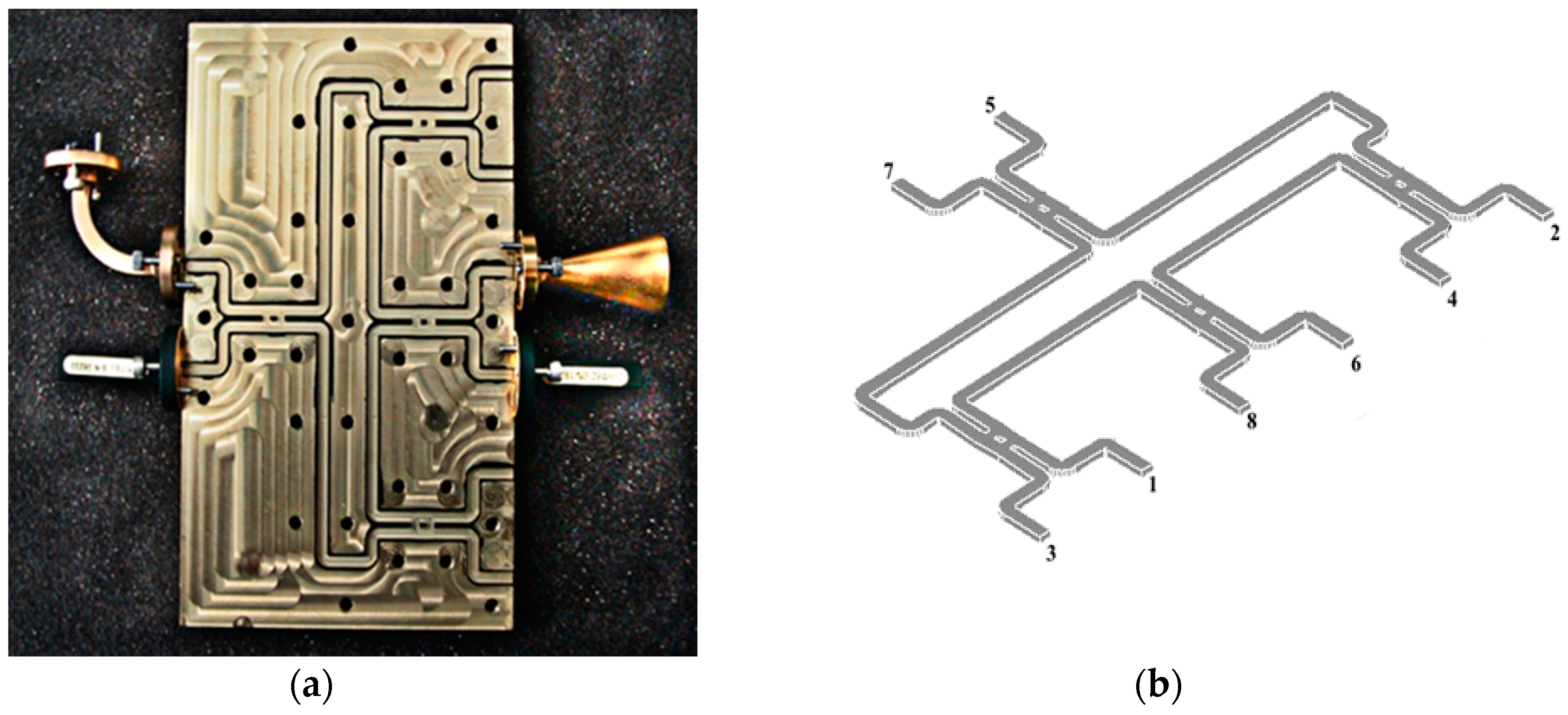 Sensors 20 05477 g003 Sensors 20 05477 g003