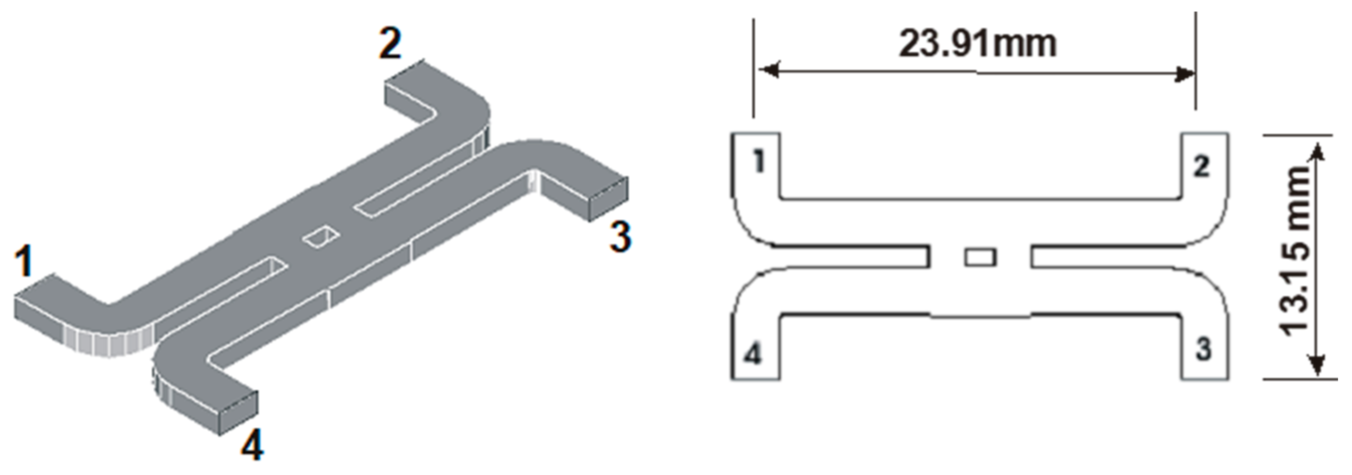 Sensors 20 05477 g004 Sensors 20 05477 g004