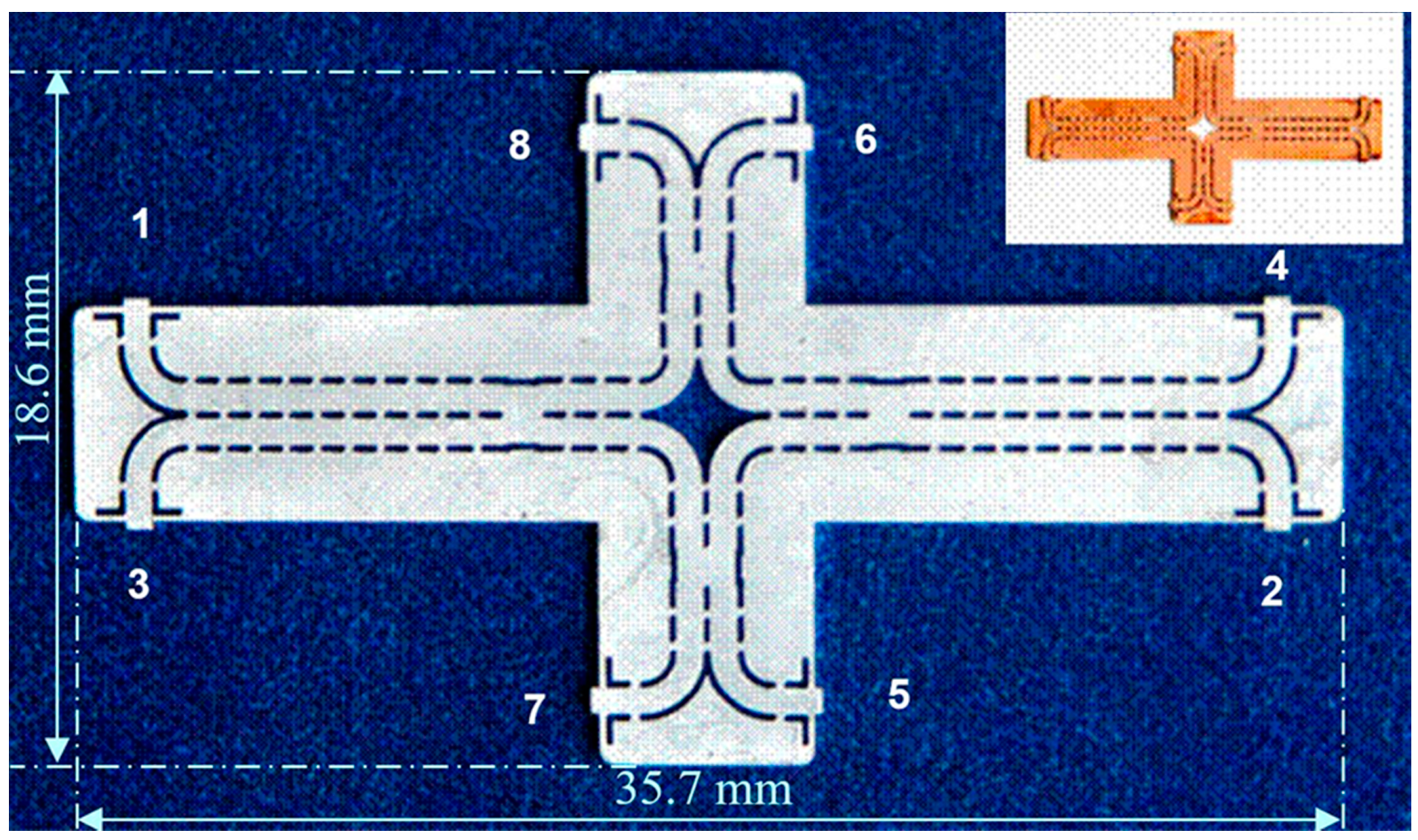 Sensors 20 05477 g005 Sensors 20 05477 g005