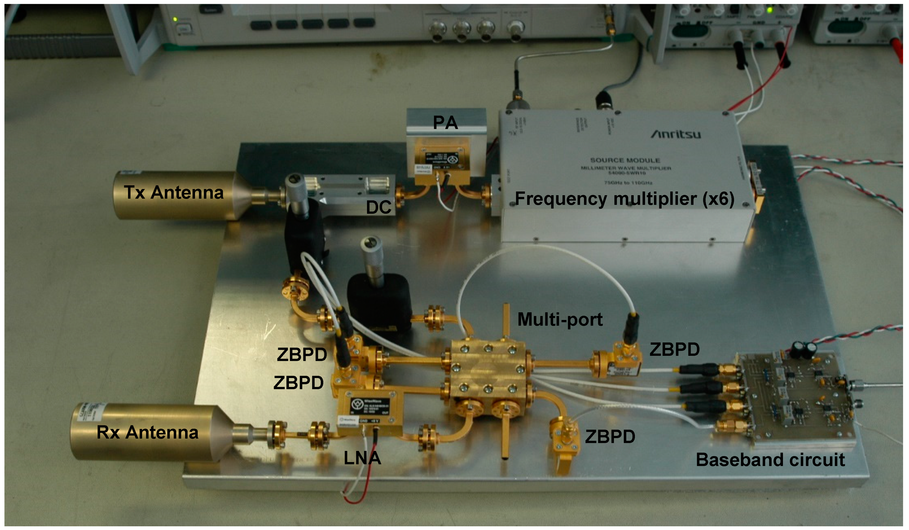 Sensors 20 05477 g008 Sensors 20 05477 g008
