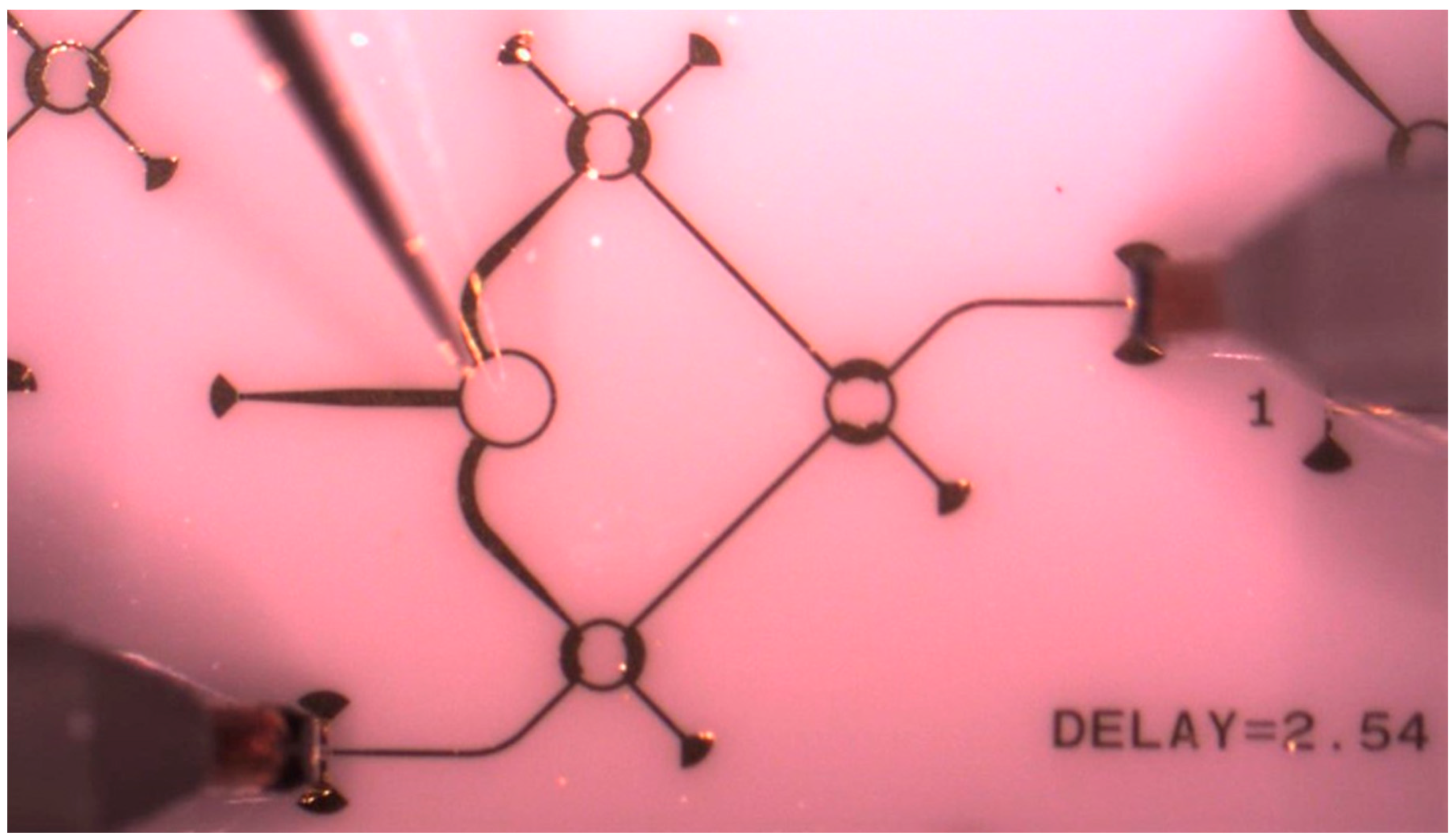 Sensors 20 05477 g032 Sensors 20 05477 g032