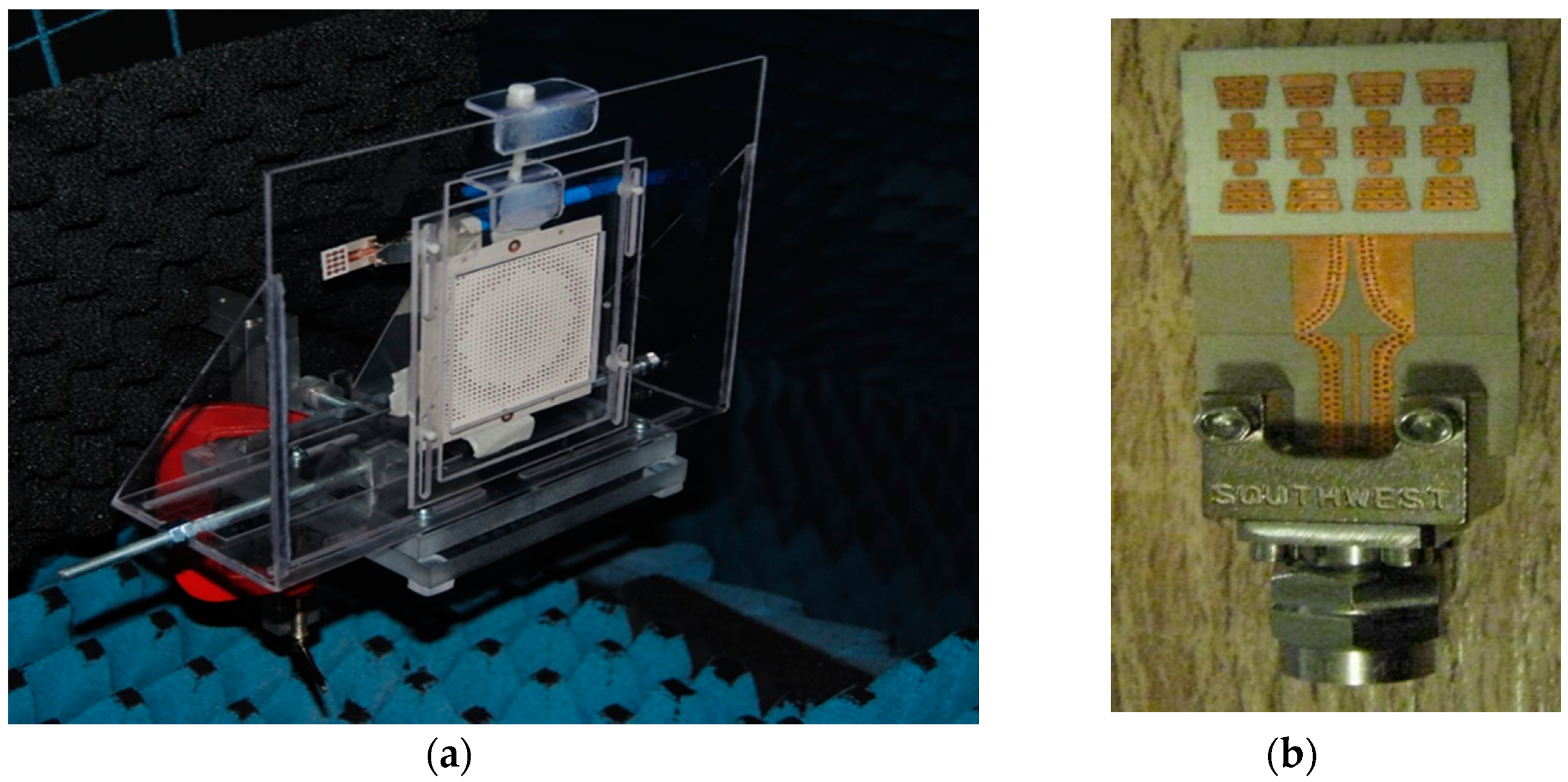 Sensors 20 05477 g038 Sensors 20 05477 g038
