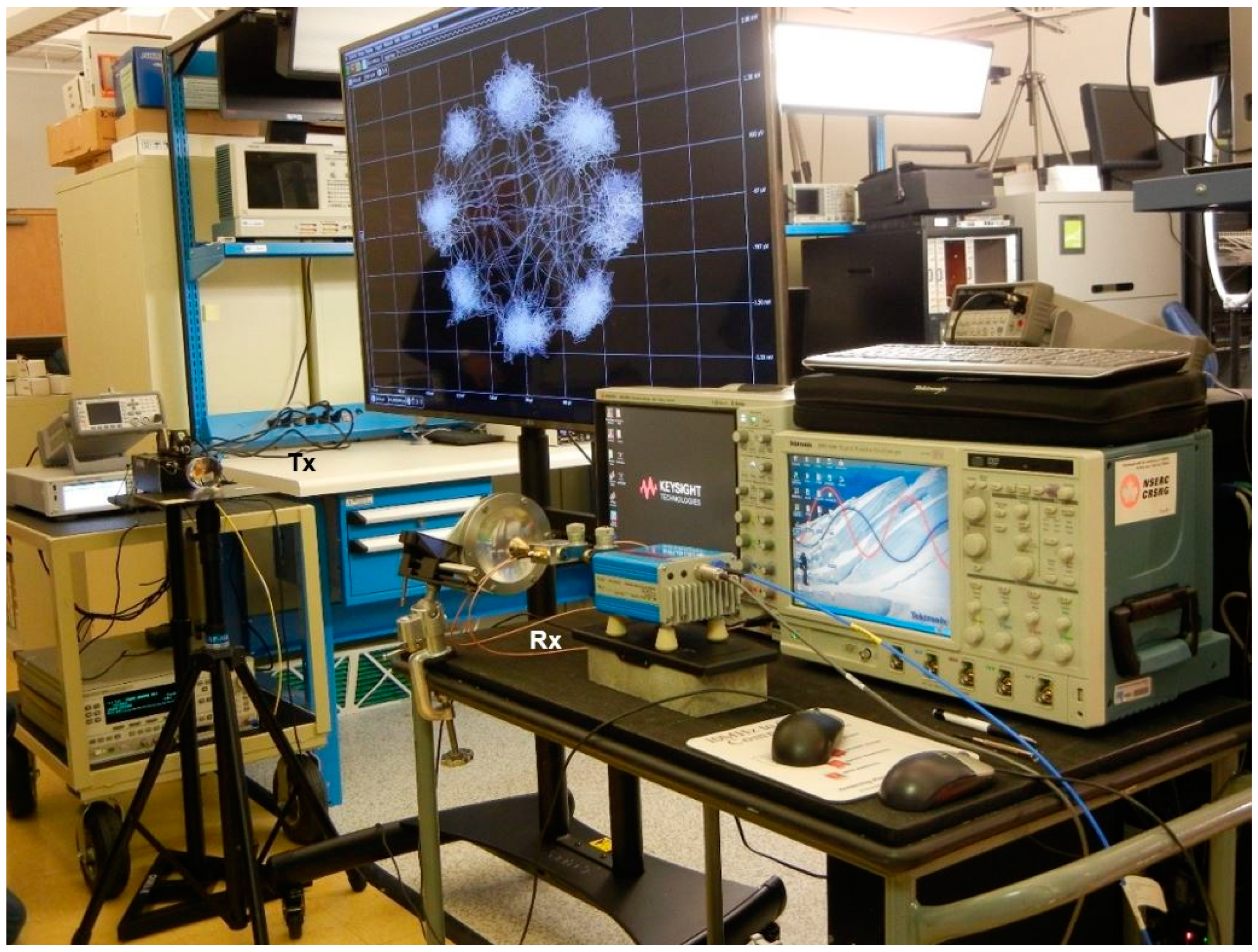 Sensors 20 05477 g040 Sensors 20 05477 g040