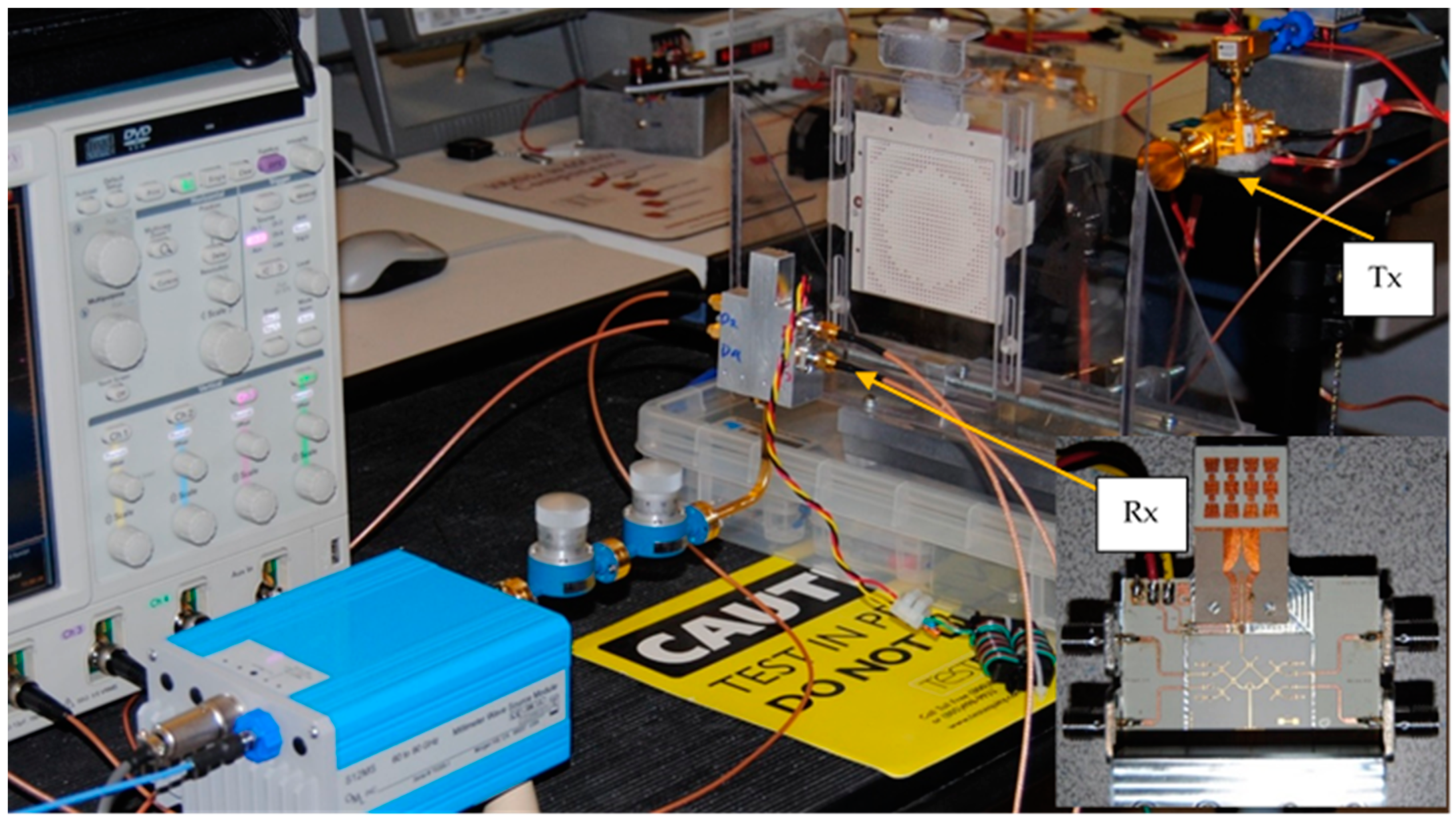 Sensors 20 05477 g045 Sensors 20 05477 g045