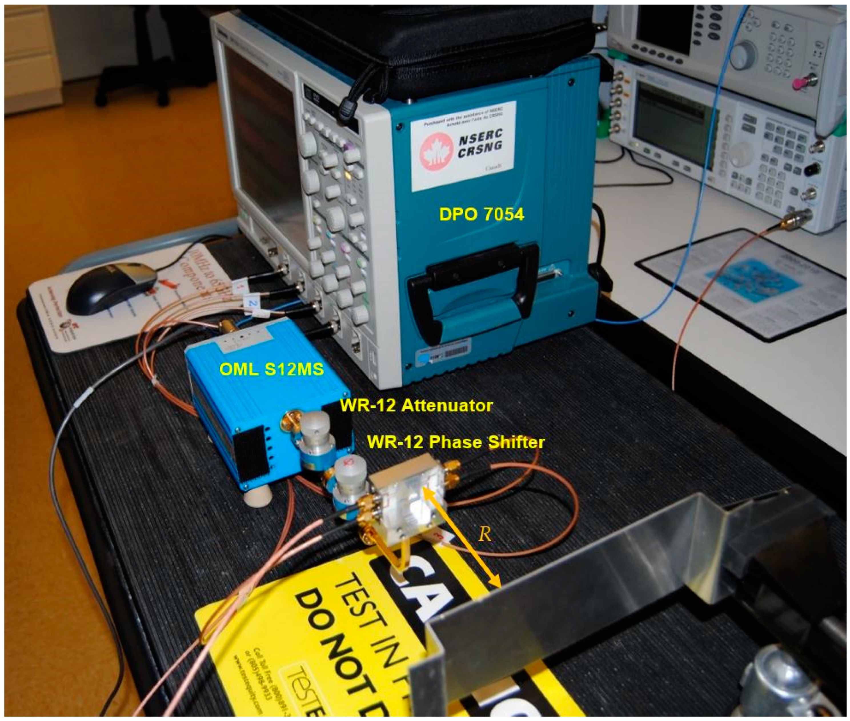 Sensors 20 05477 g048 Sensors 20 05477 g048