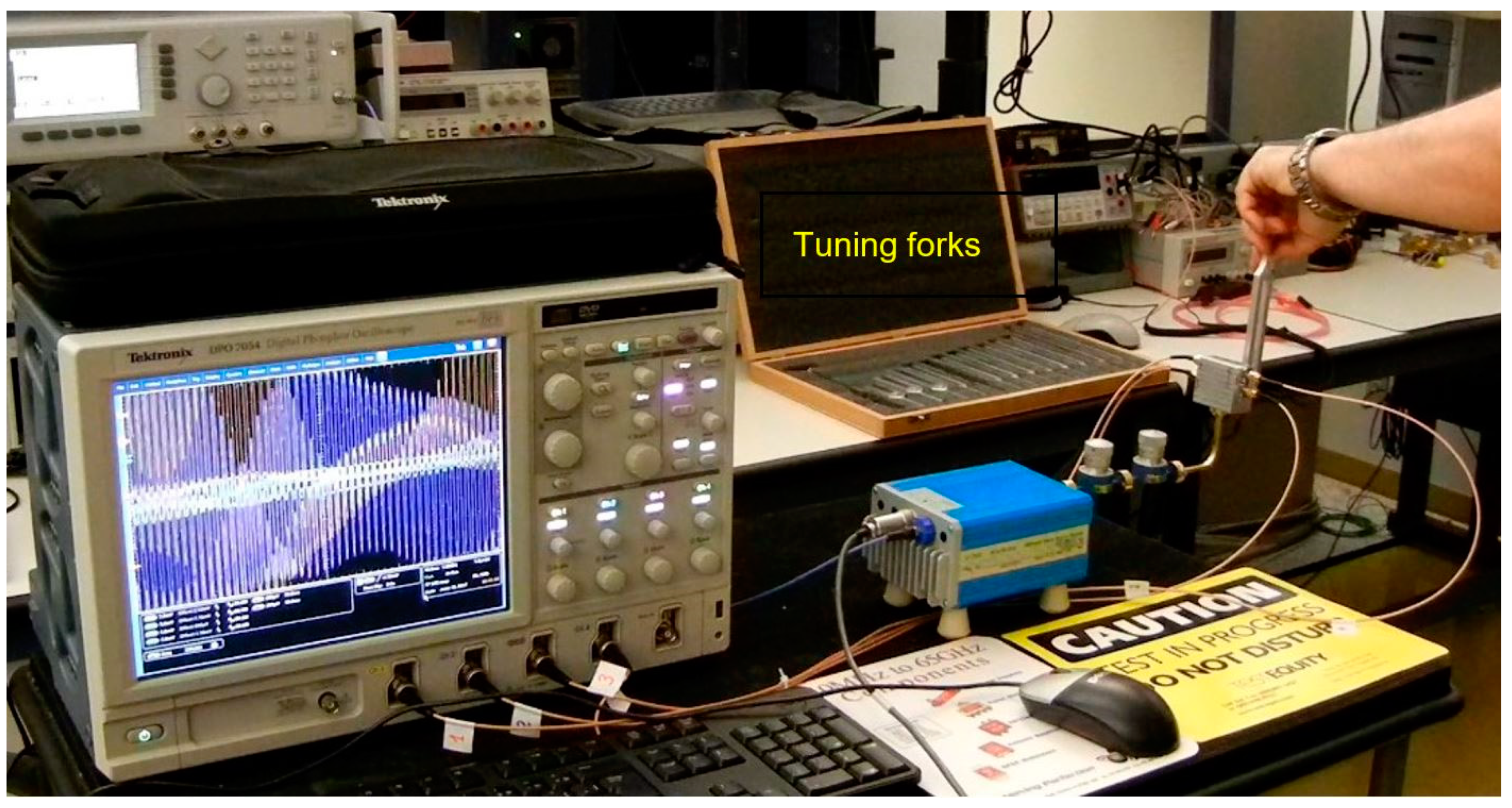 Sensors 20 05477 g050 Sensors 20 05477 g050