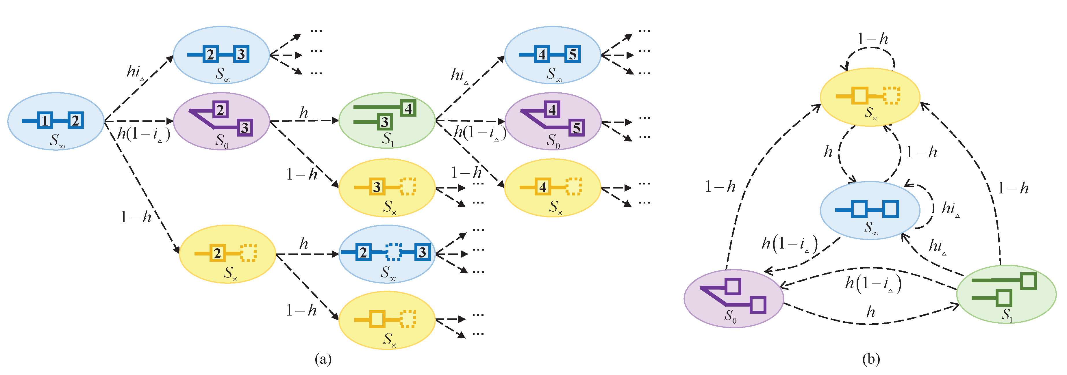Sensors 20 05616 g003 Sensors 20 05616 g003