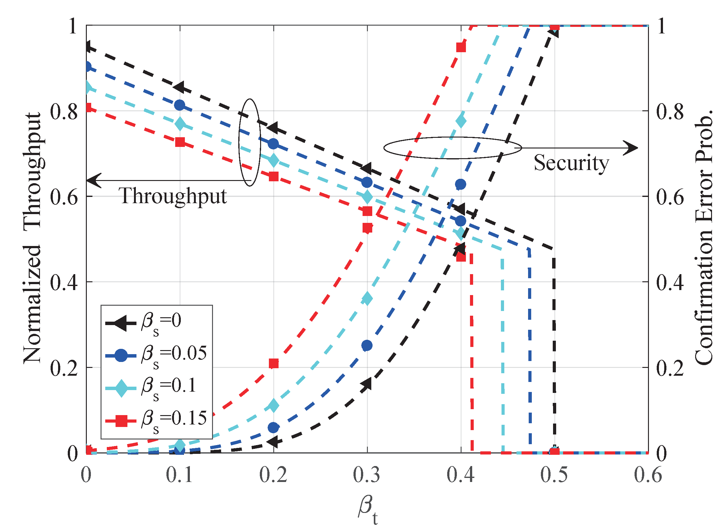 Sensors 20 05616 g004 Sensors 20 05616 g004