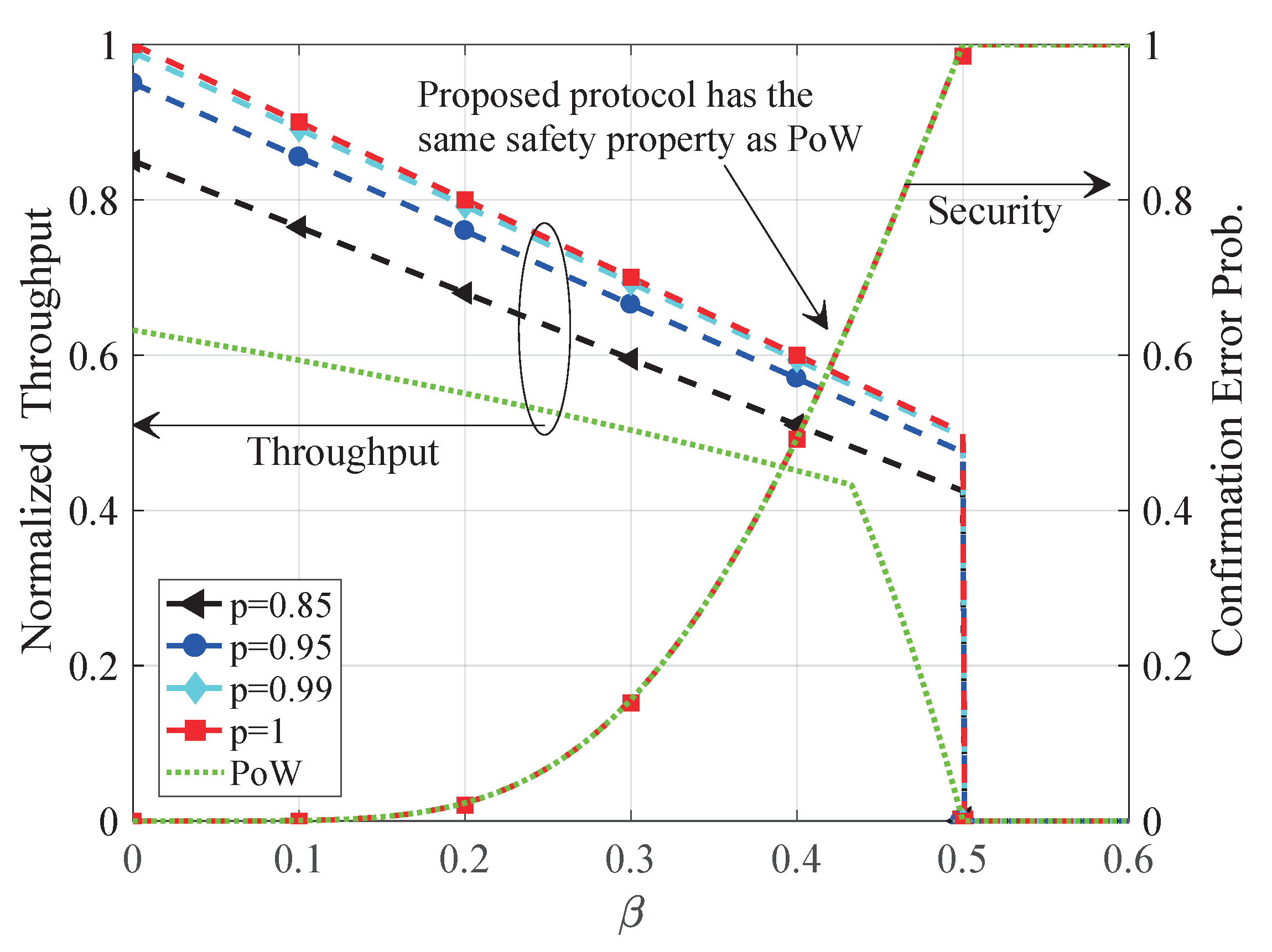 Sensors 20 05616 g005 Sensors 20 05616 g005
