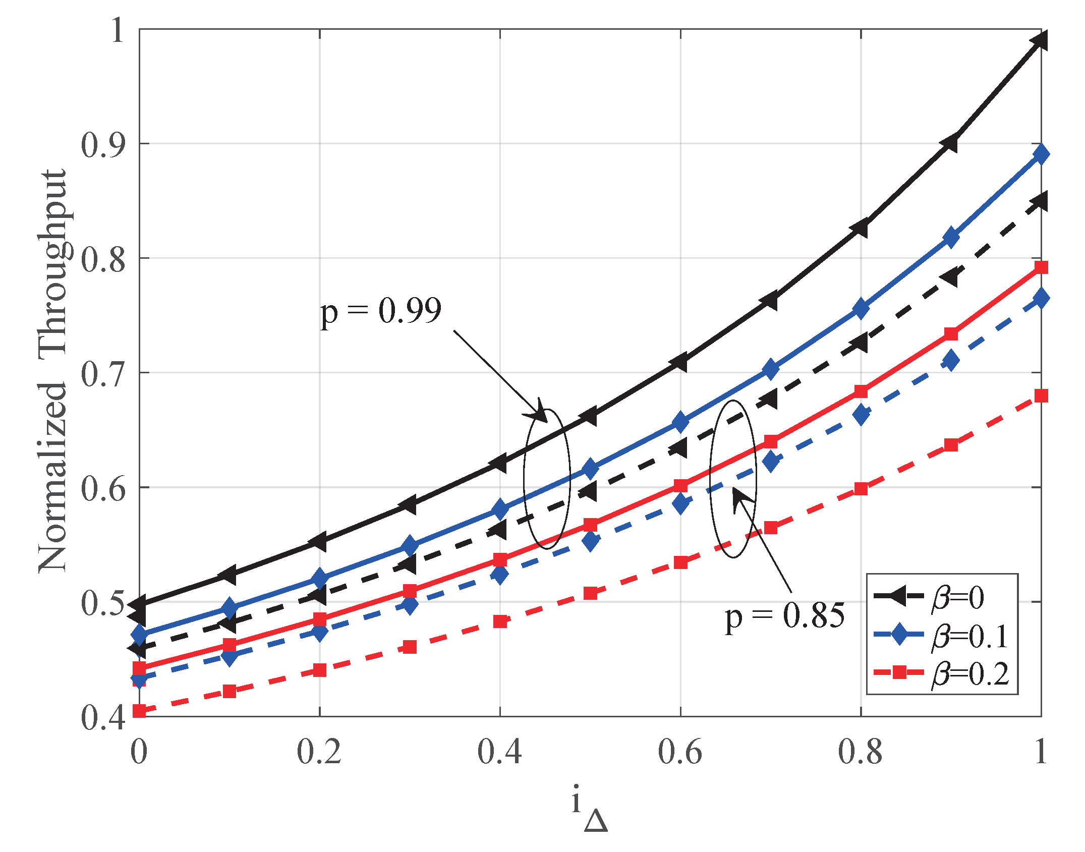 Sensors 20 05616 g006 Sensors 20 05616 g006