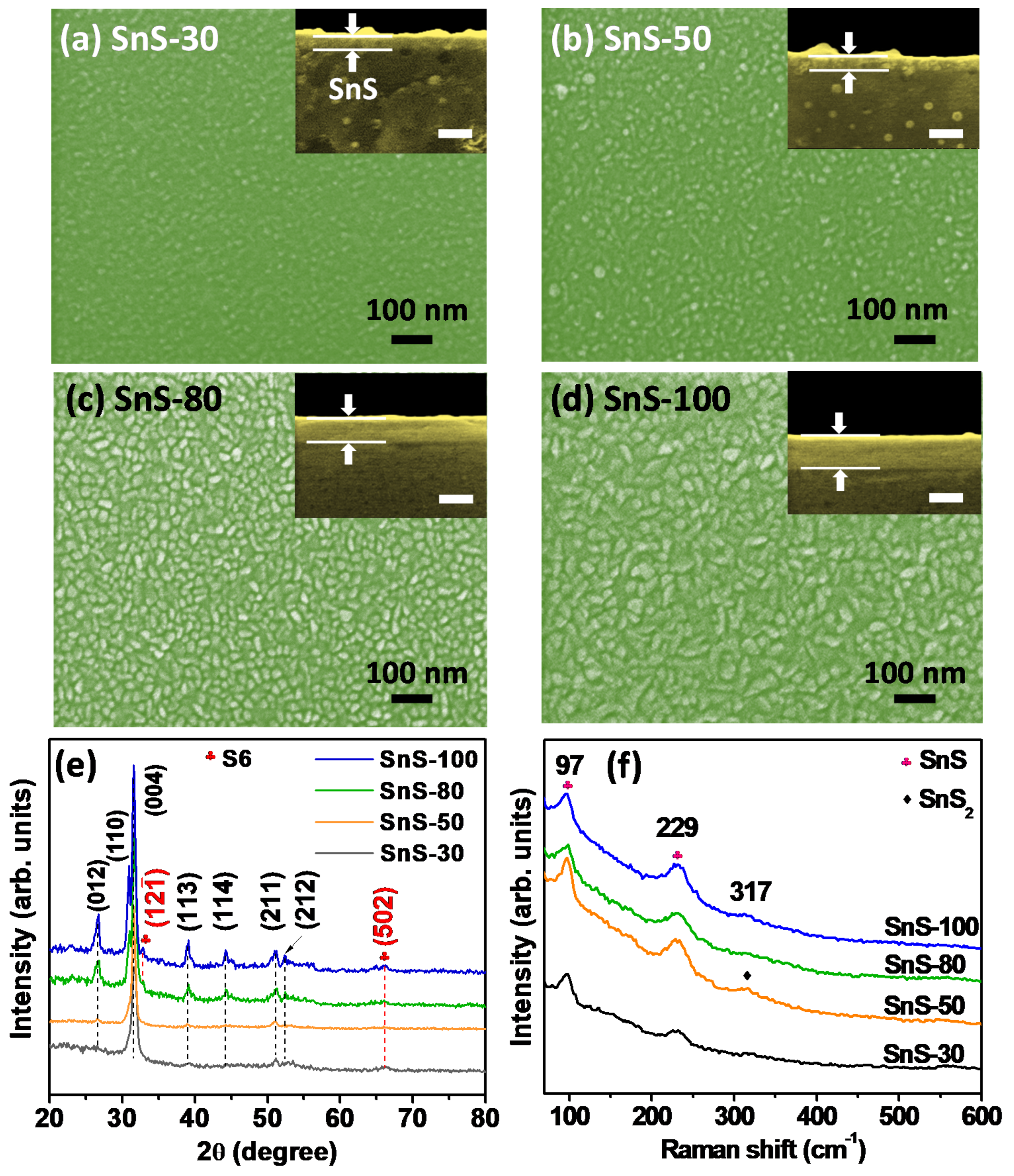 Sensors 20 05701 g002 Sensors 20 05701 g002