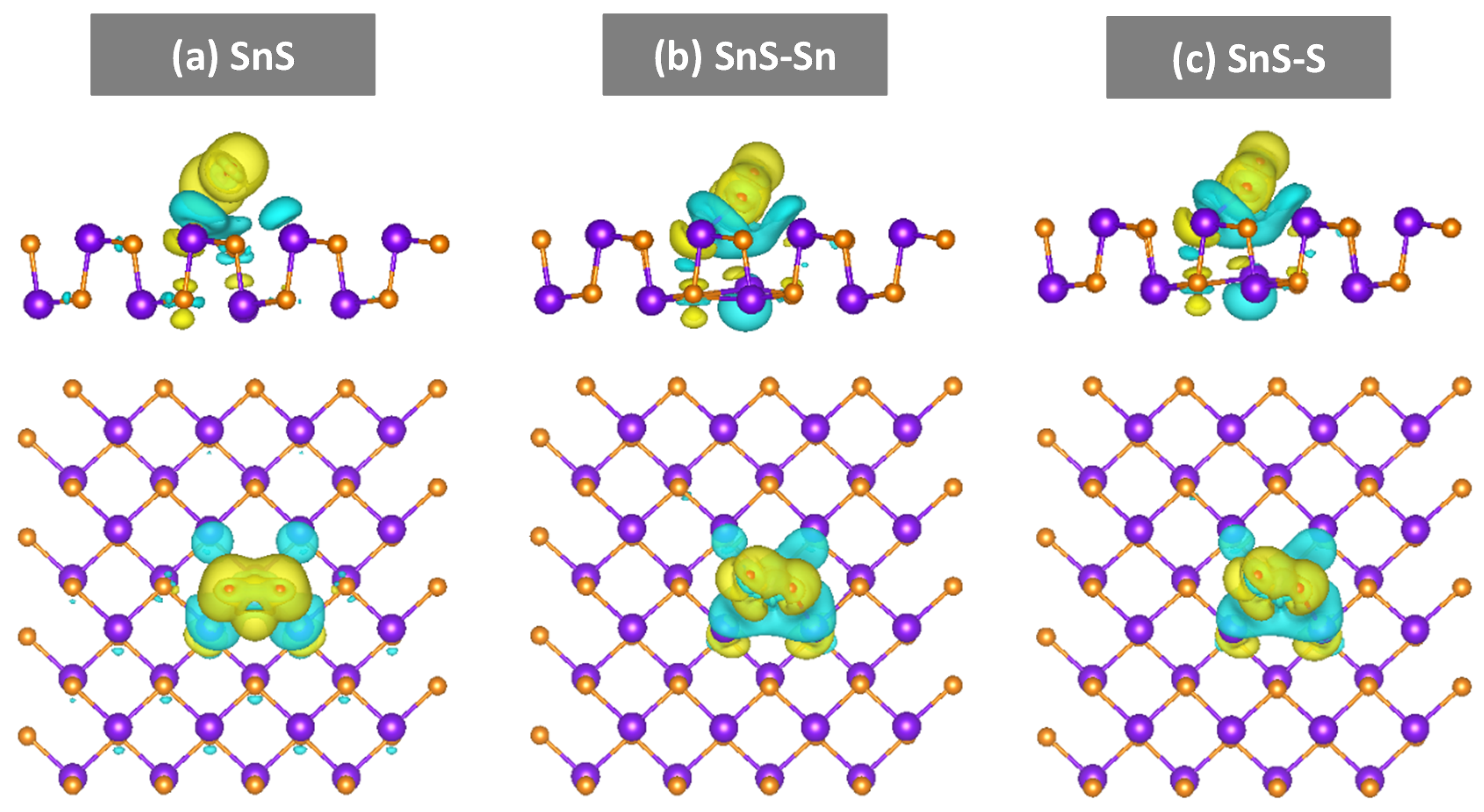 Sensors 20 05701 g008 Sensors 20 05701 g008