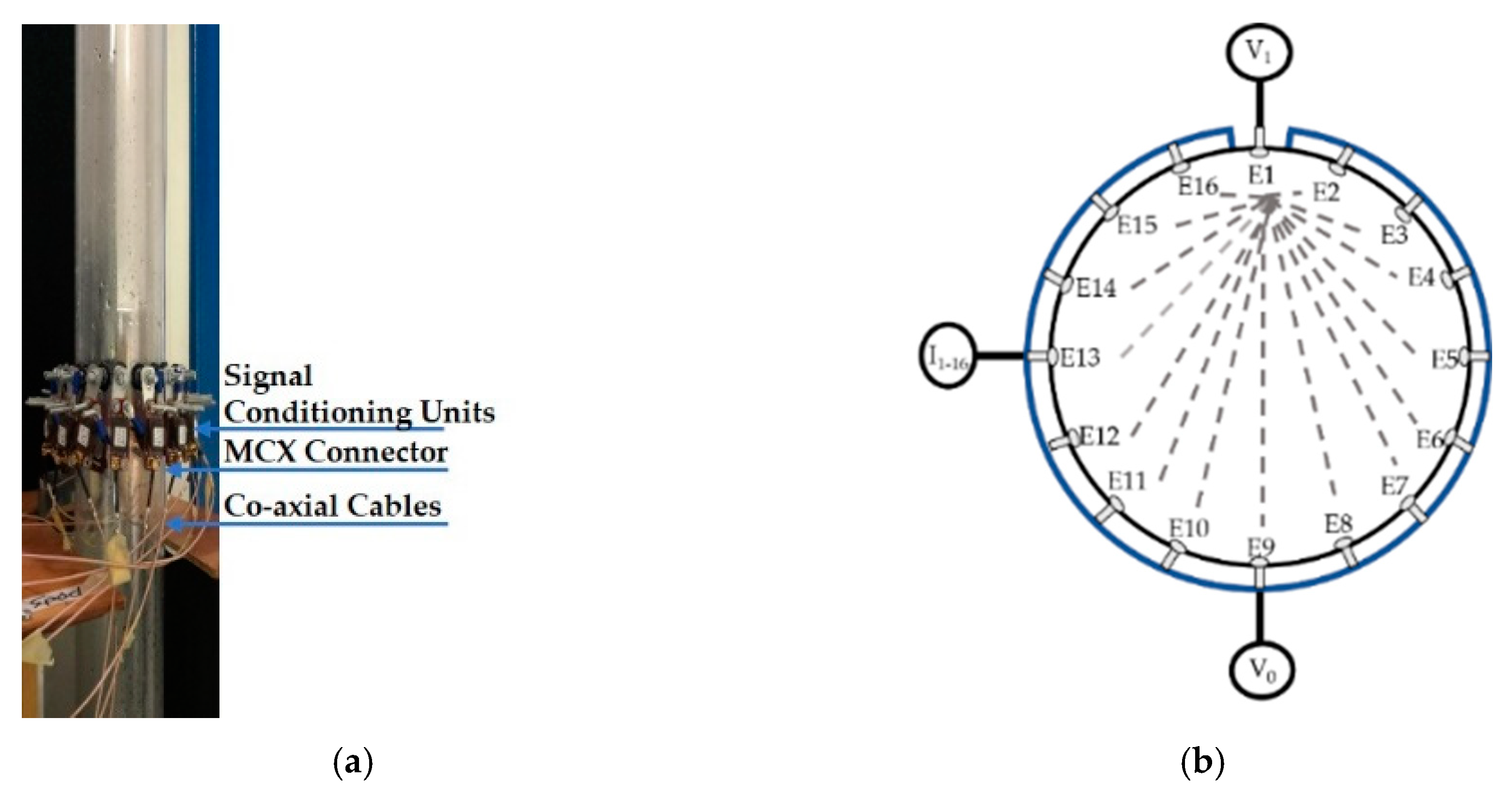 Sensors 20 06069 g005 Sensors 20 06069 g005